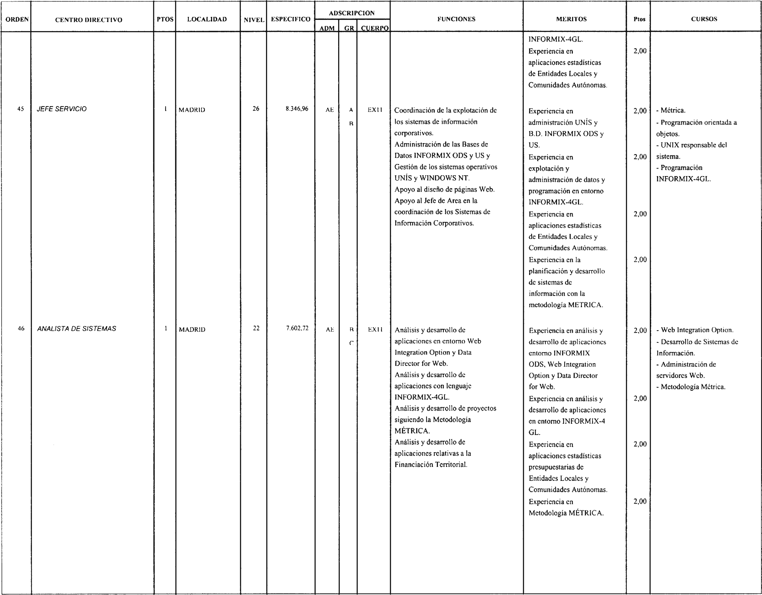 Imagen: /datos/imagenes/disp/2004/54/03893_15666914_image18.png