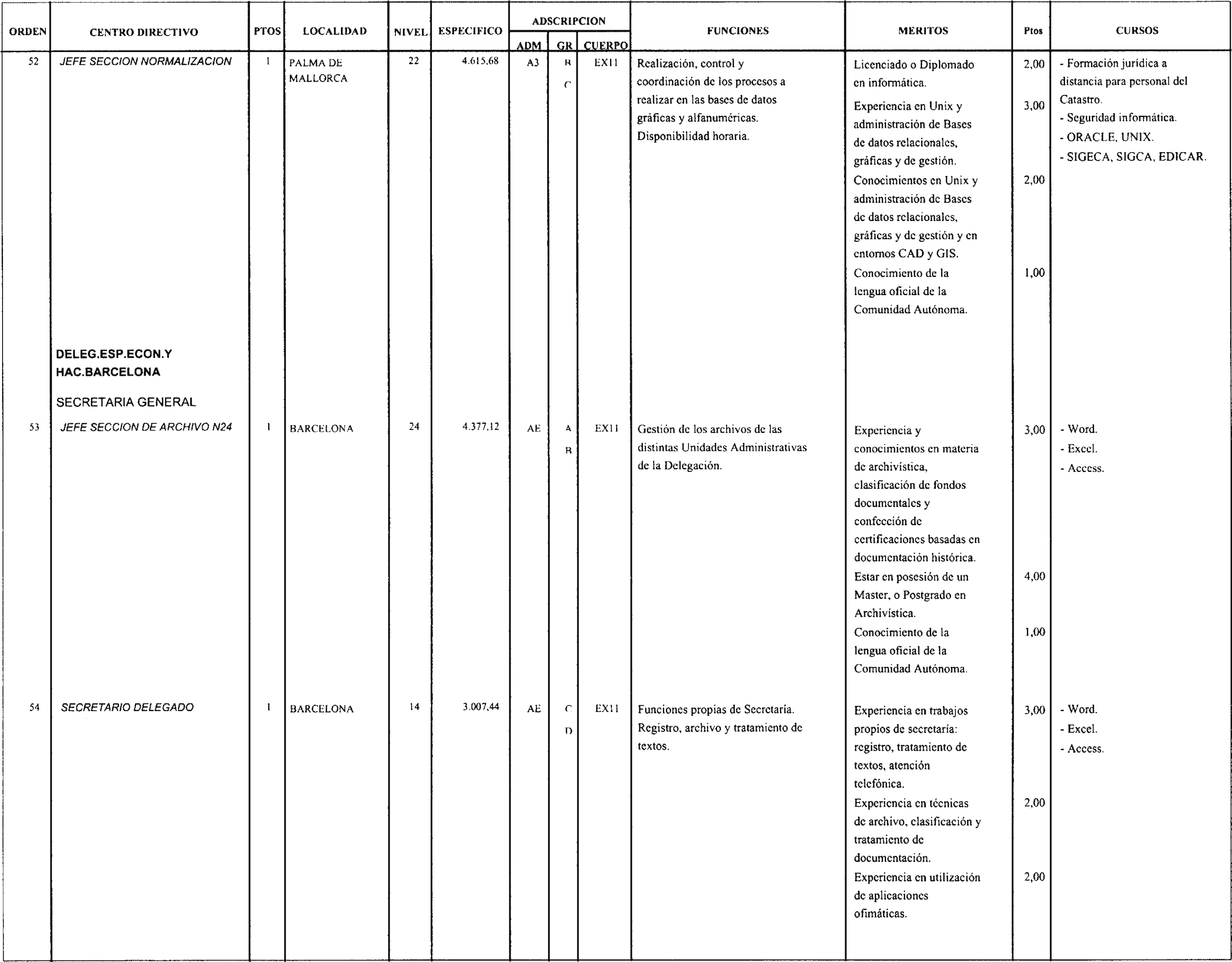 Imagen: /datos/imagenes/disp/2004/54/03893_15666914_image21.png
