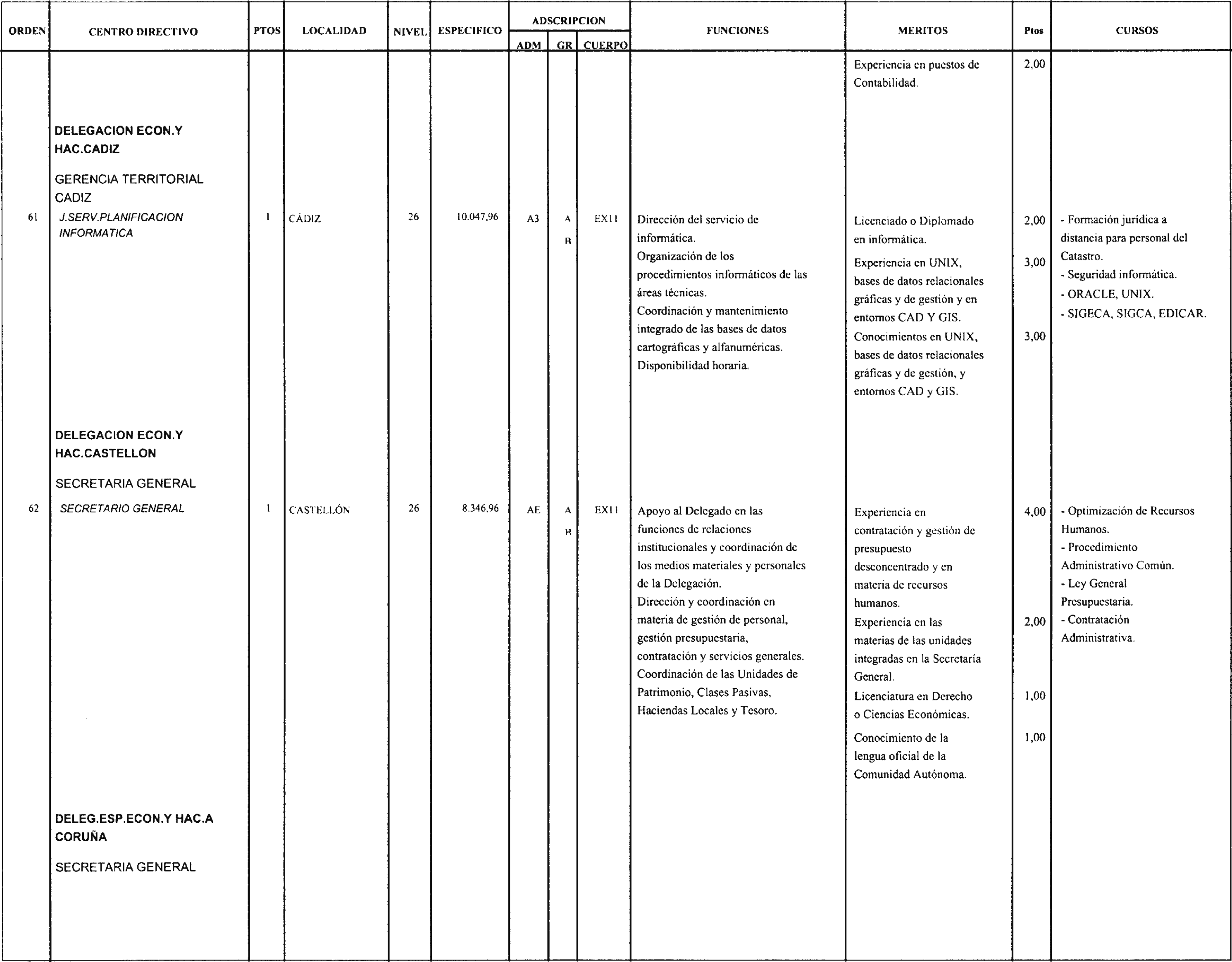 Imagen: /datos/imagenes/disp/2004/54/03893_15666914_image24.png