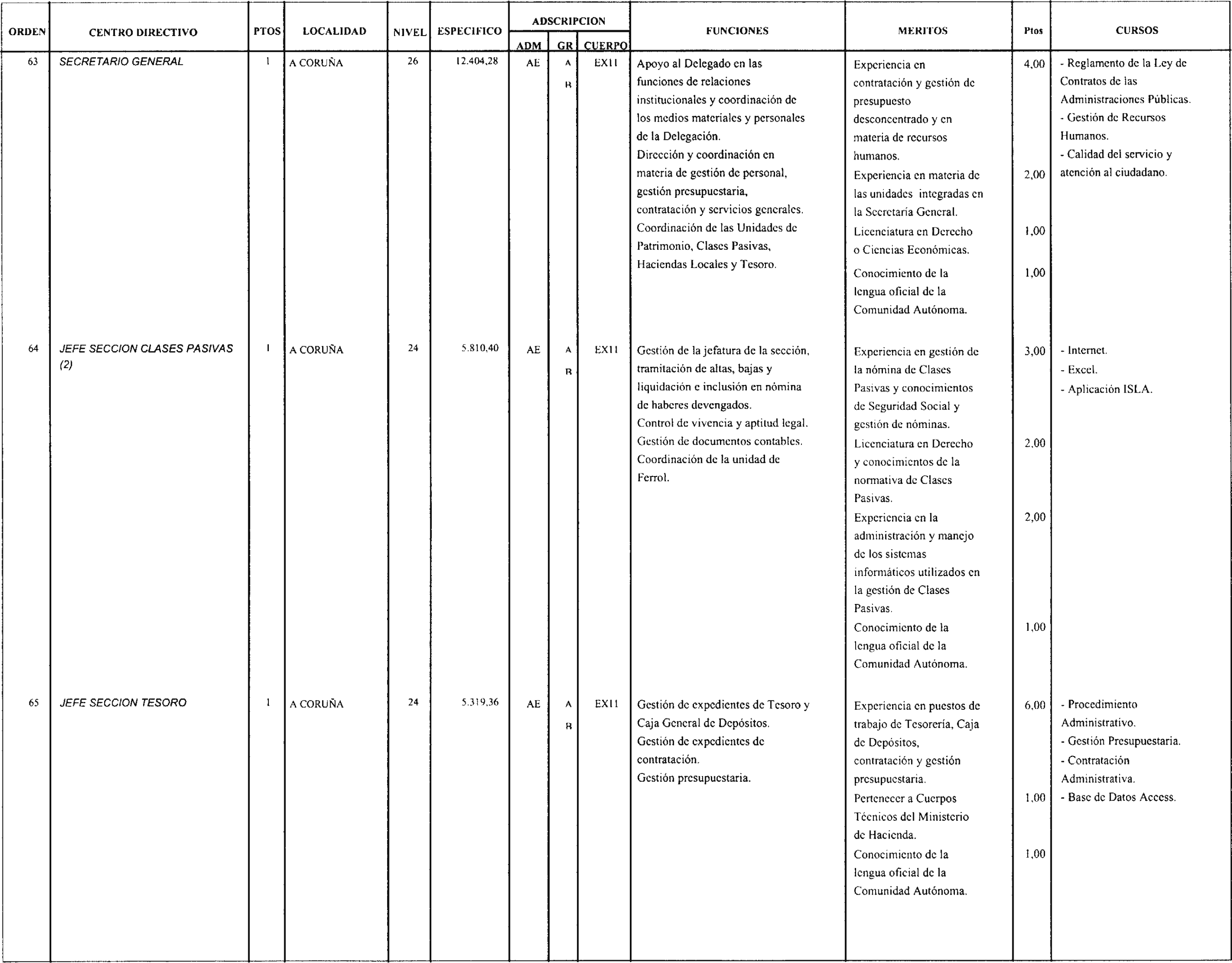 Imagen: /datos/imagenes/disp/2004/54/03893_15666914_image25.png