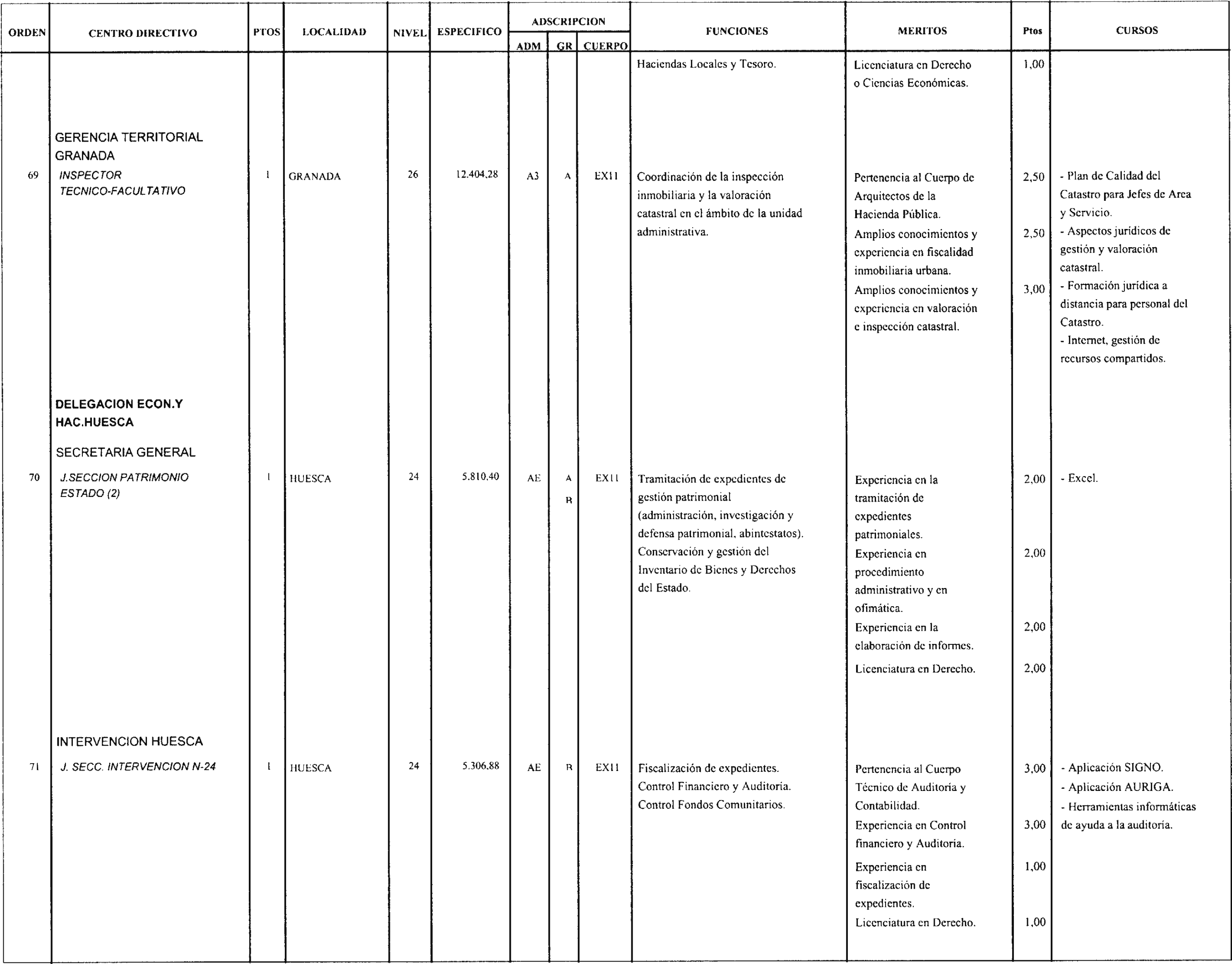 Imagen: /datos/imagenes/disp/2004/54/03893_15666914_image27.png
