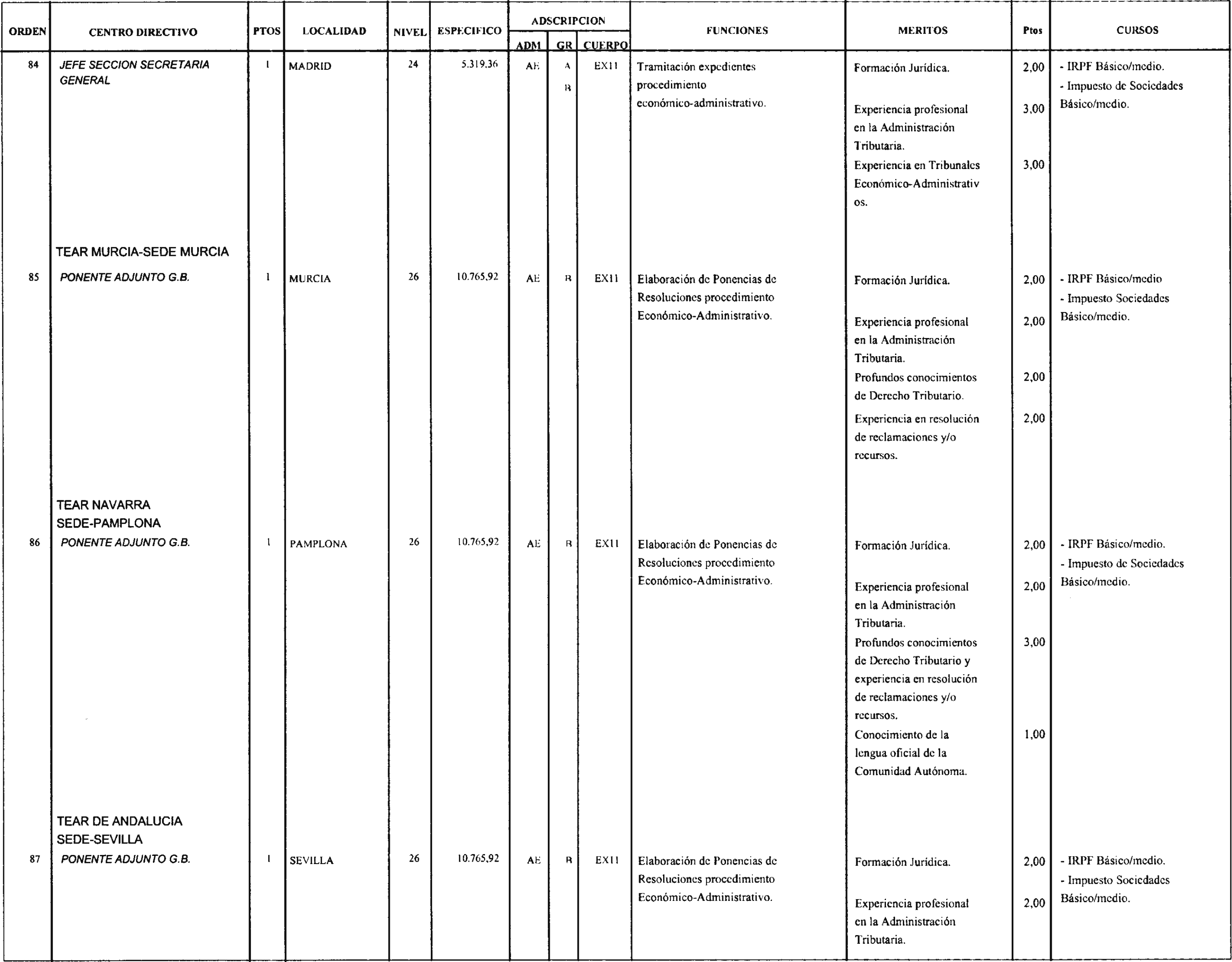 Imagen: /datos/imagenes/disp/2004/54/03893_15666914_image32.png