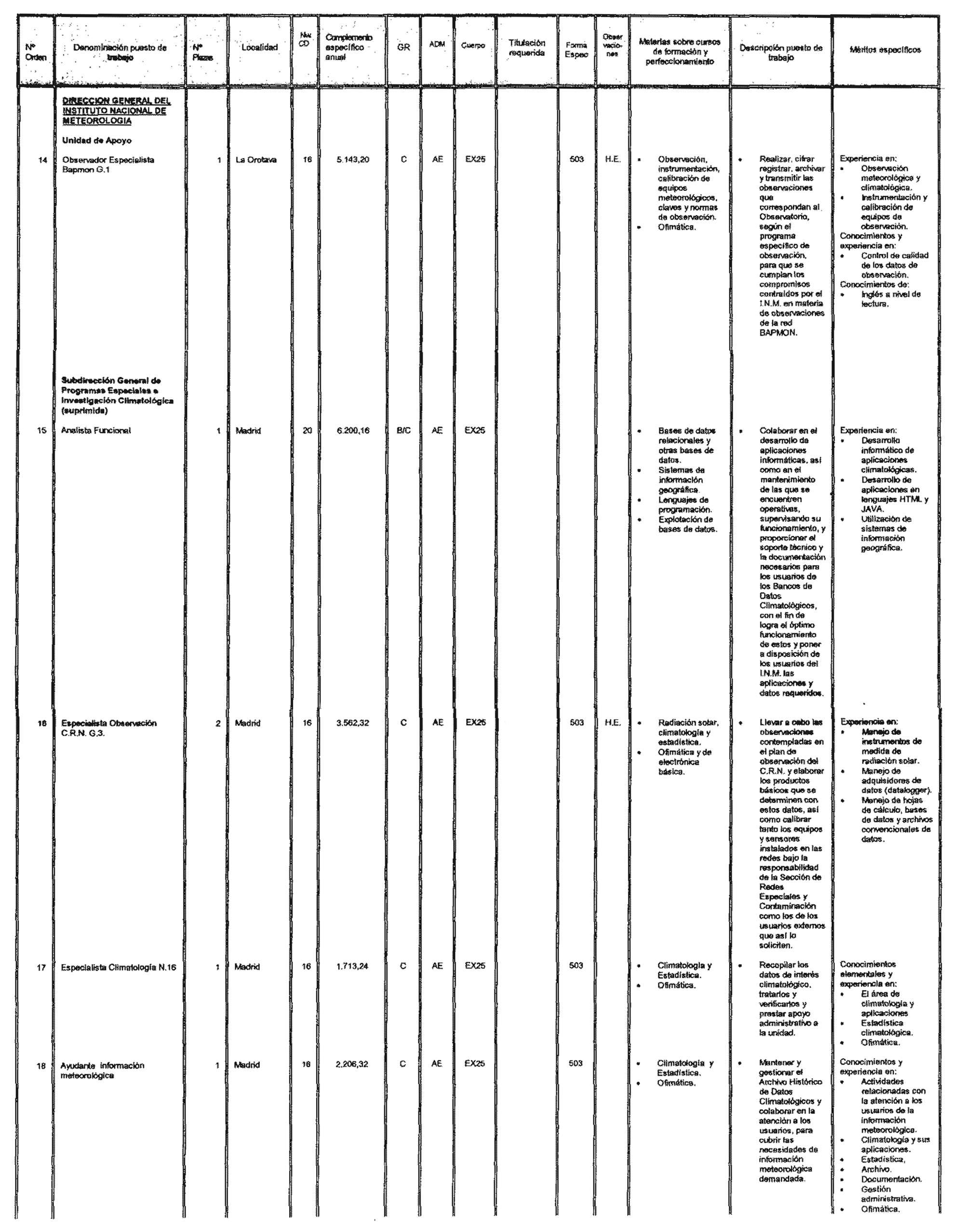 Imagen: /datos/imagenes/disp/2004/59/04256_15694982_image5.png