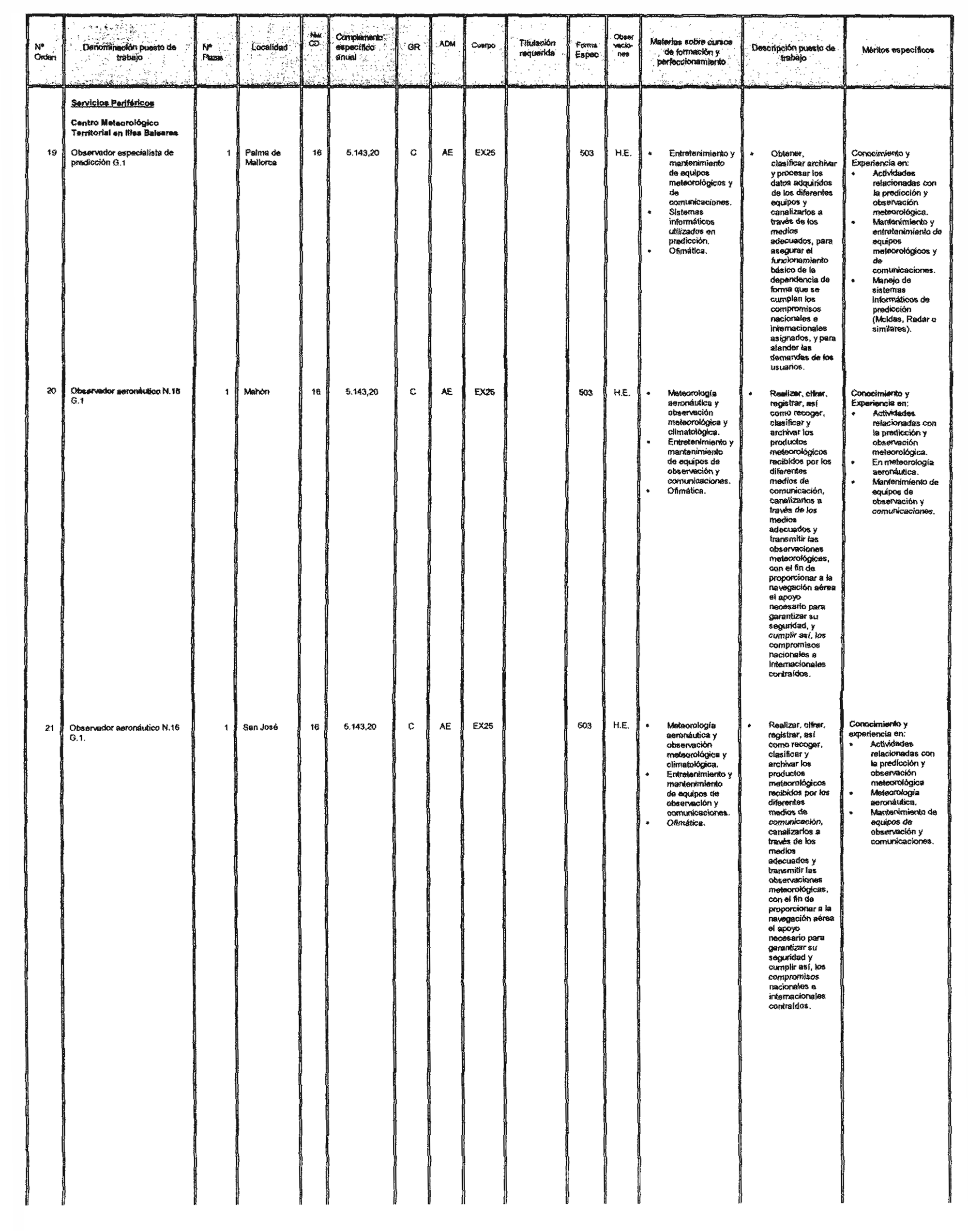 Imagen: /datos/imagenes/disp/2004/59/04256_15694982_image6.png