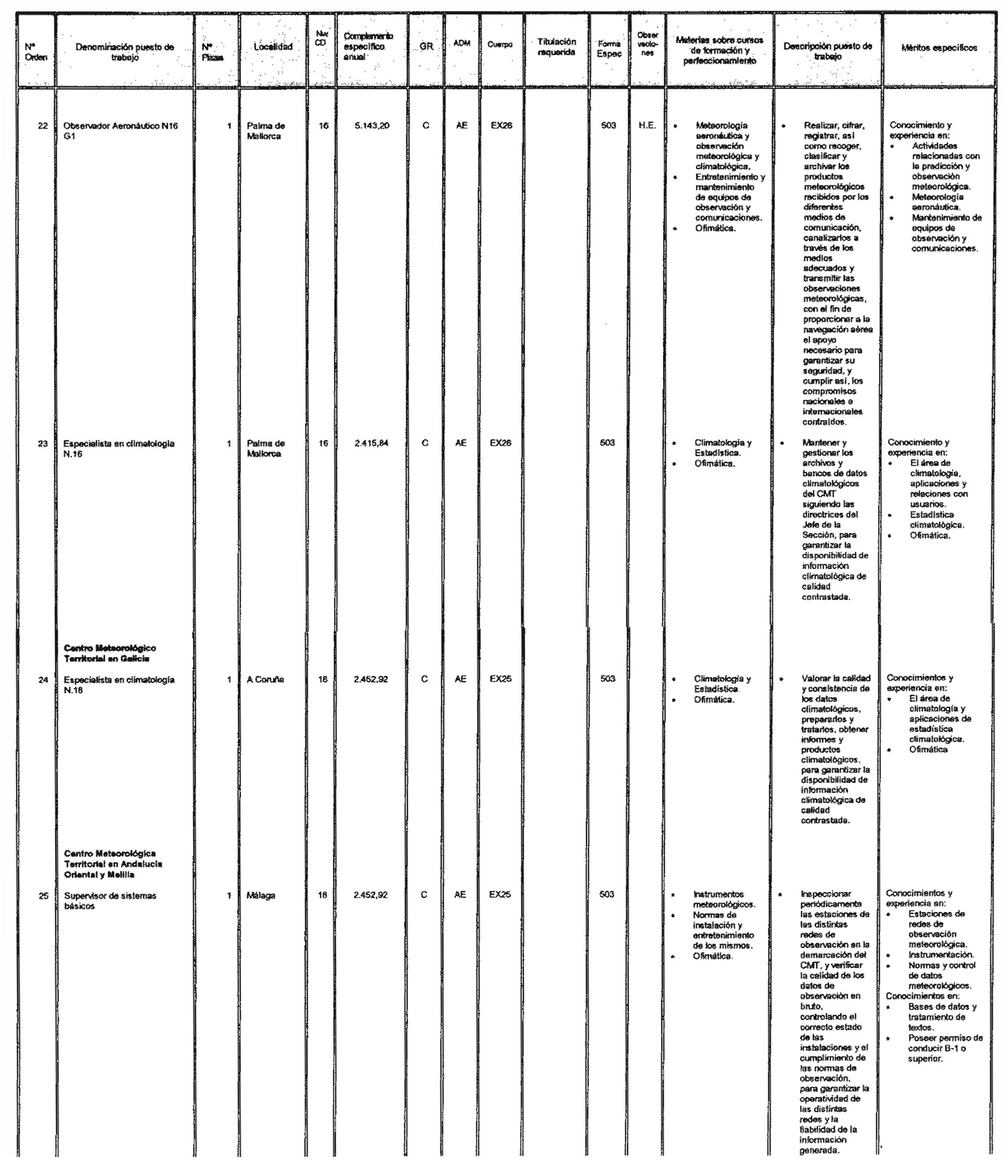 Imagen: /datos/imagenes/disp/2004/59/04256_15694982_image7.png