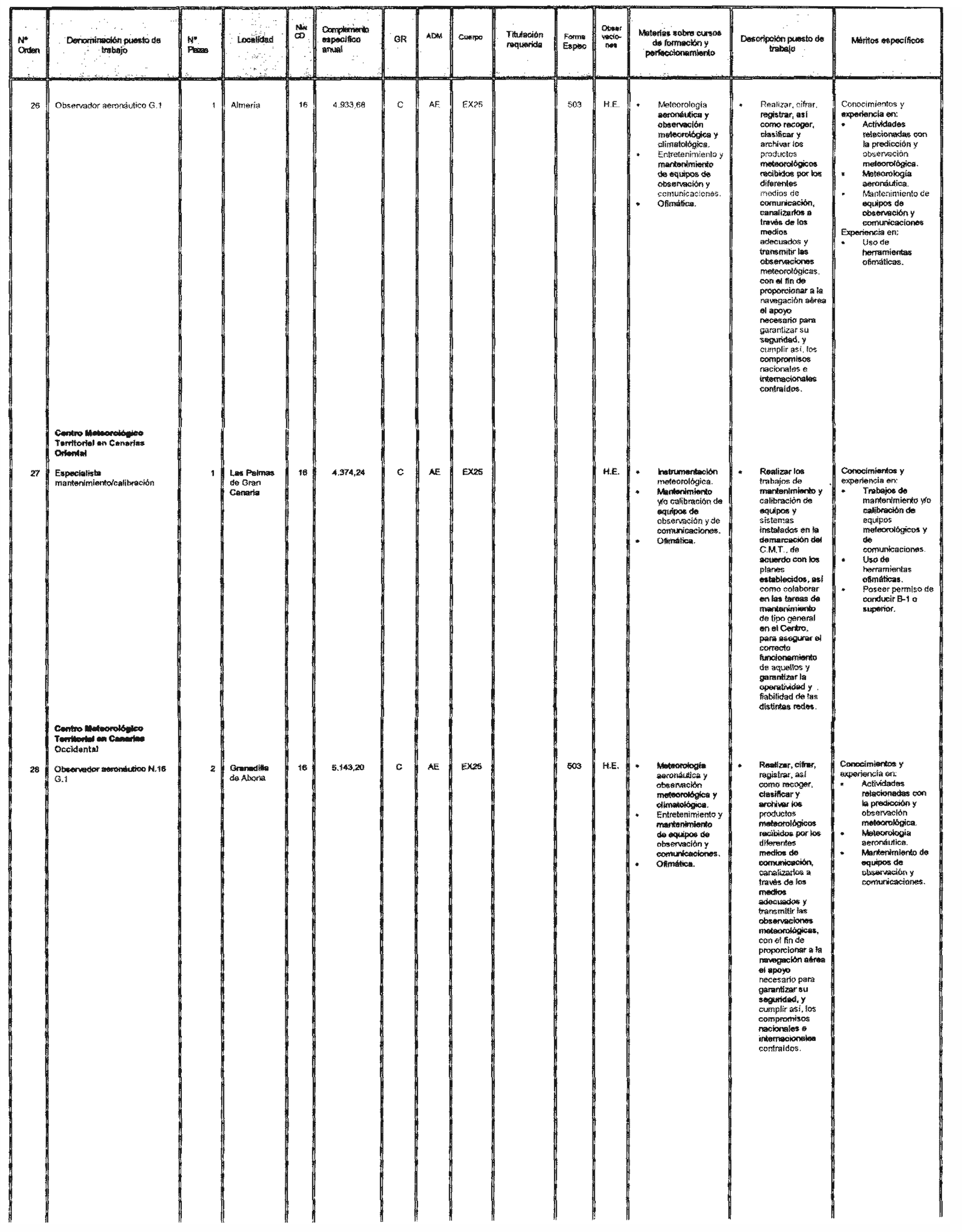 Imagen: /datos/imagenes/disp/2004/59/04256_15694982_image8.png