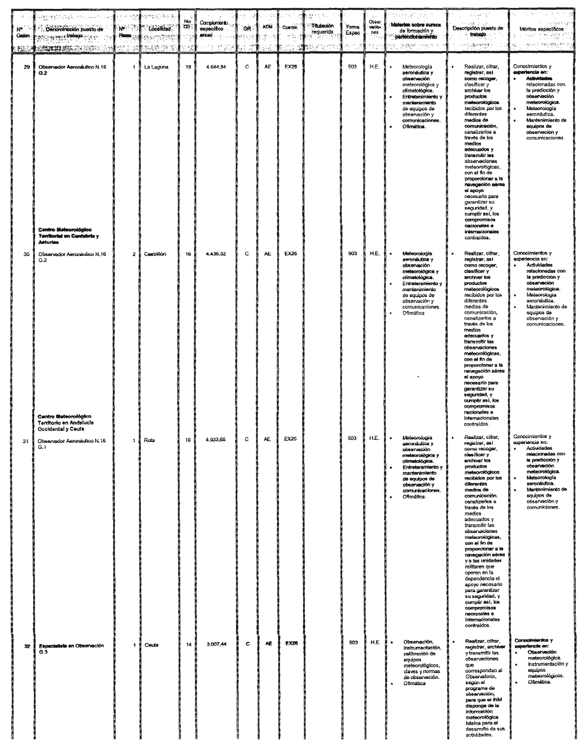 Imagen: /datos/imagenes/disp/2004/59/04256_15694982_image9.png