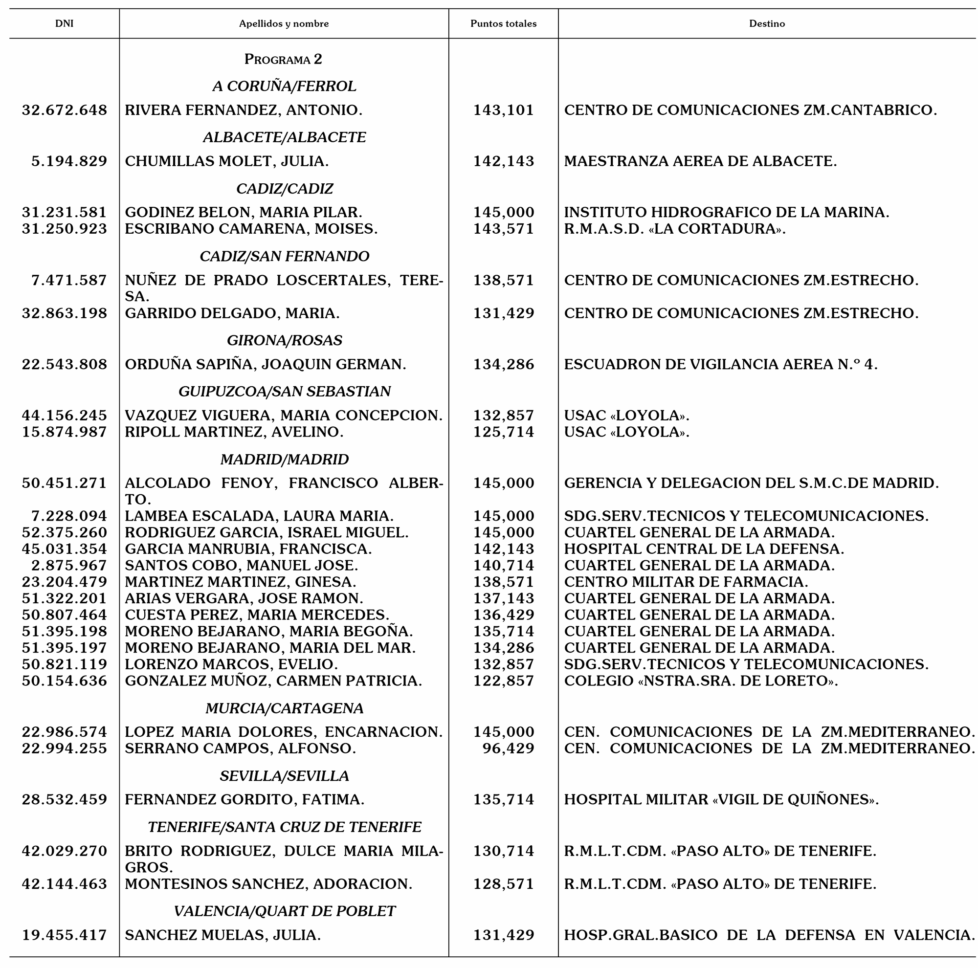 Imagen: /datos/imagenes/disp/2004/65/04800_15725427_image4.png