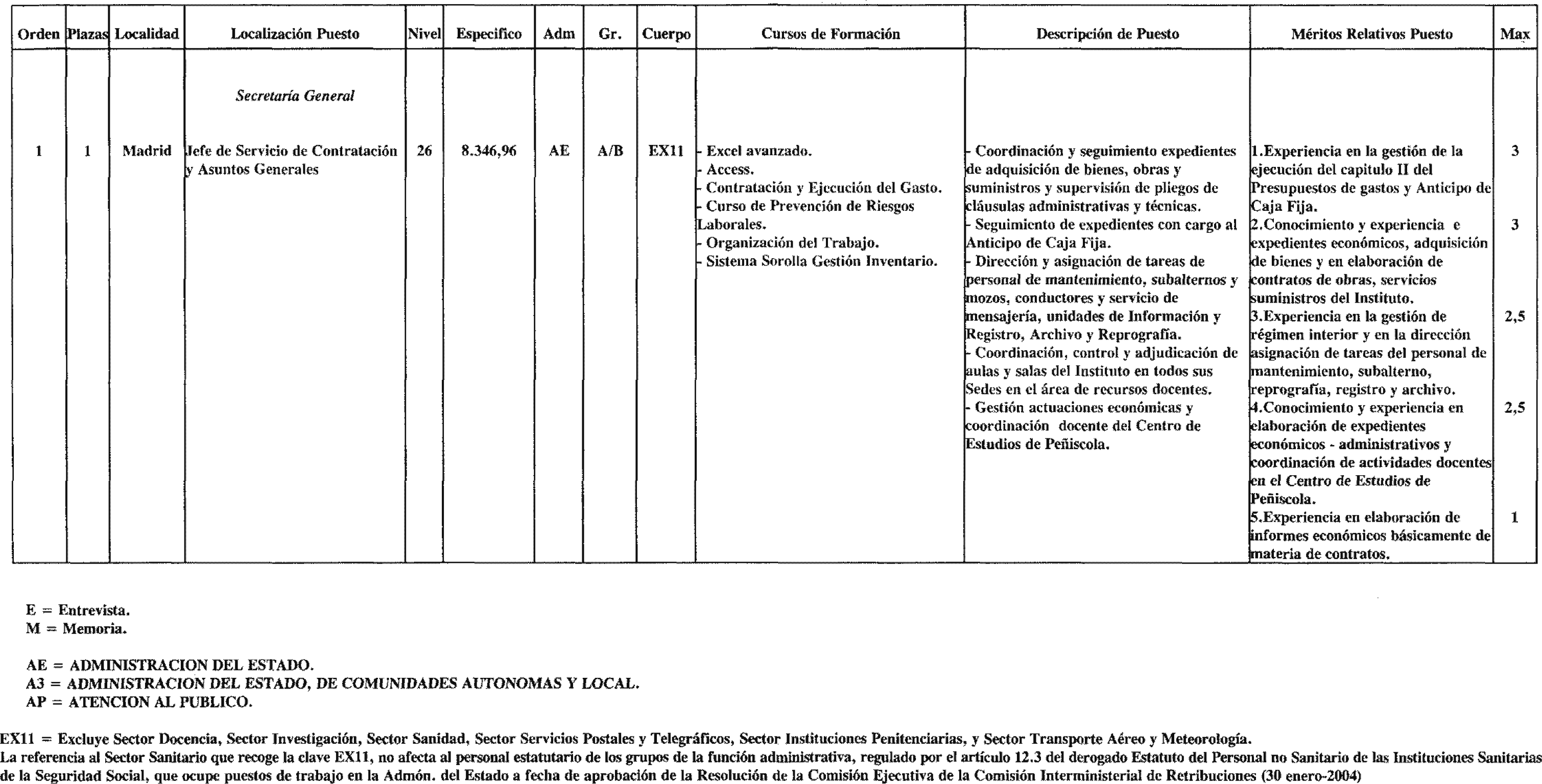Imagen: /datos/imagenes/disp/2004/66/04906_15766933_image4.png