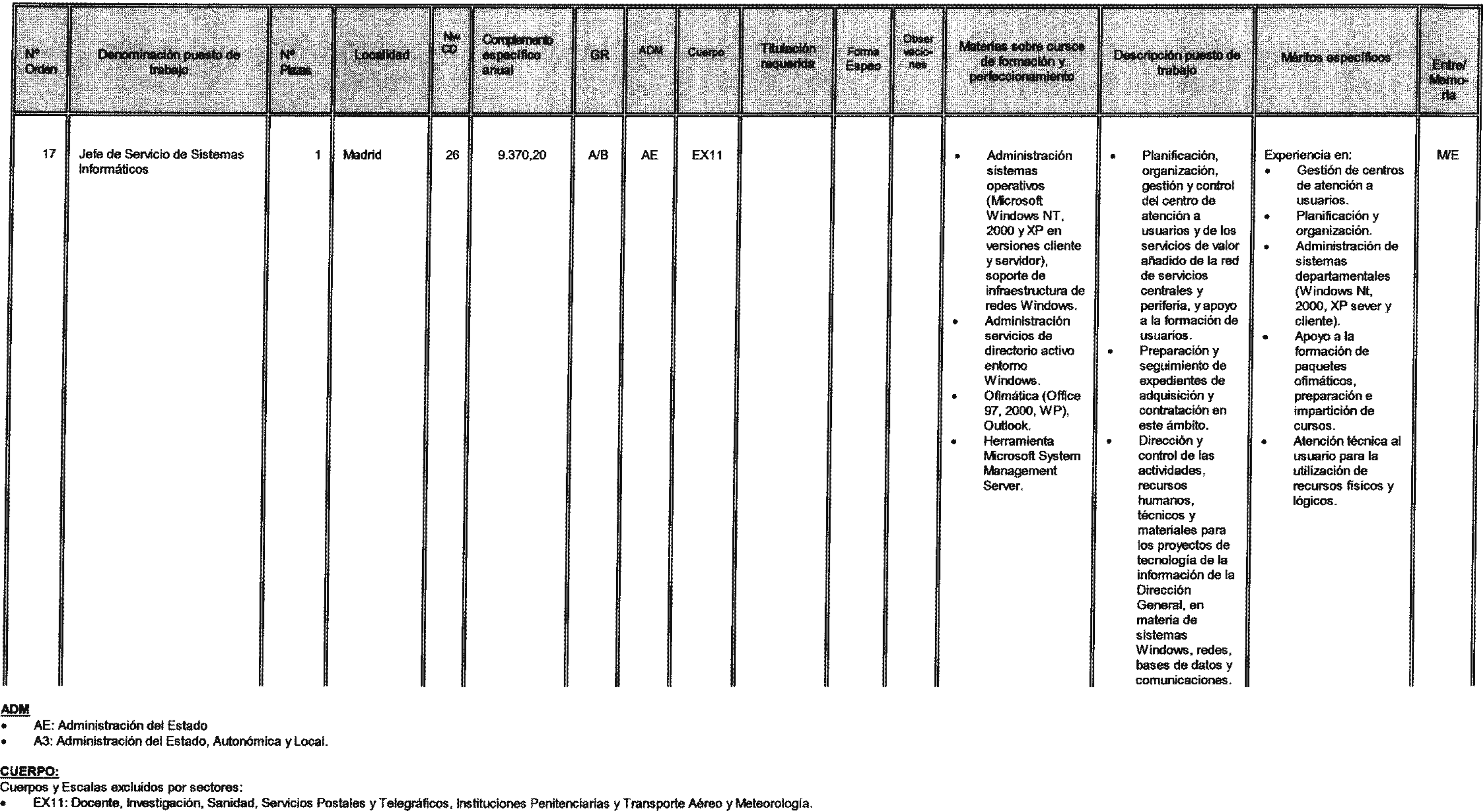 Imagen: /datos/imagenes/disp/2004/66/04909_15756513_image10.png