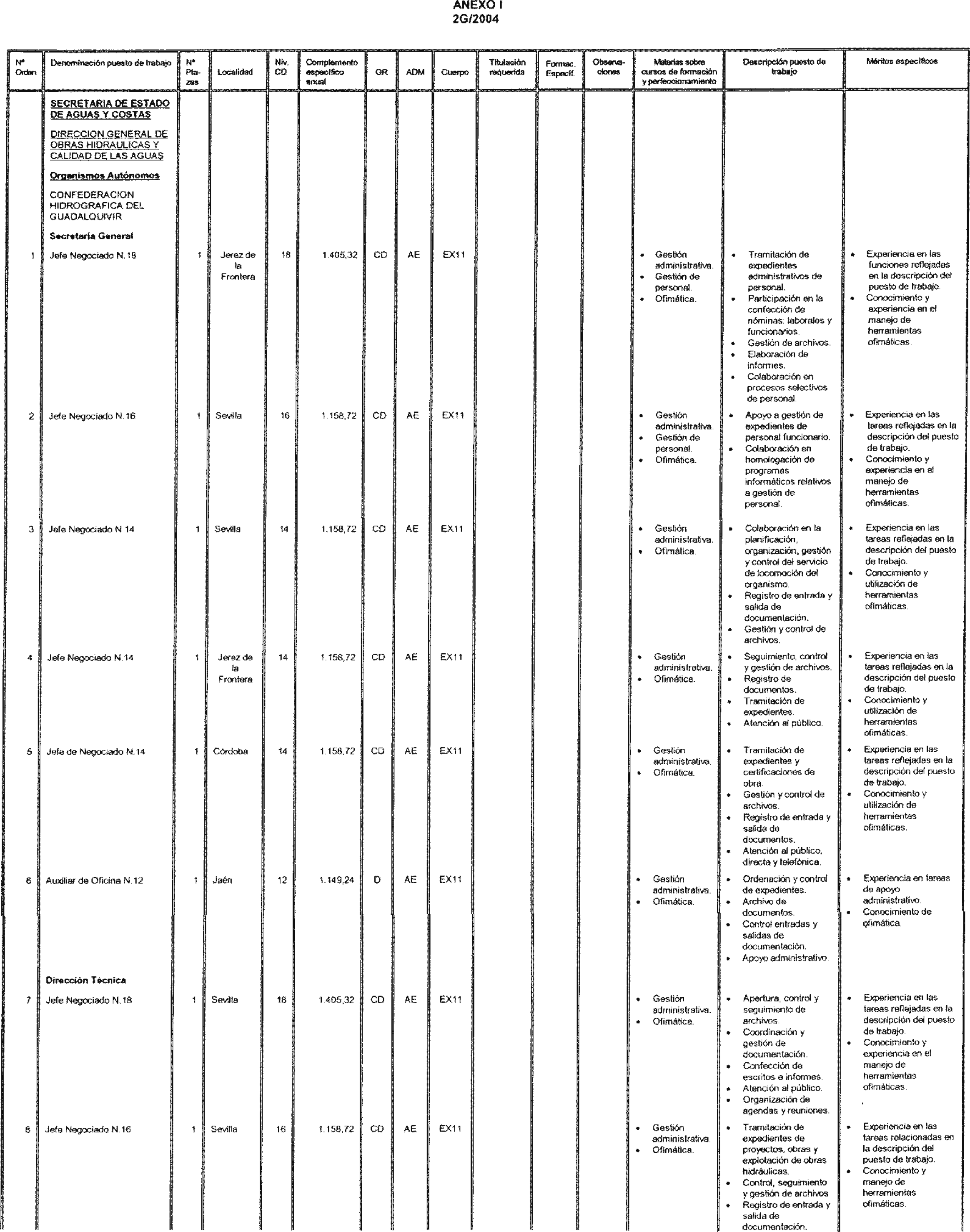 Imagen: /datos/imagenes/disp/2004/66/04910_15756515_image1.png