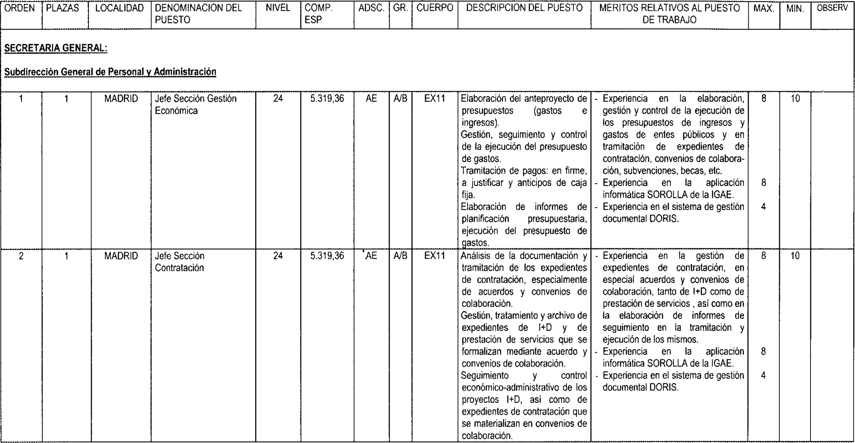 Imagen: /datos/imagenes/disp/2004/66/04913_15767321_image1.png