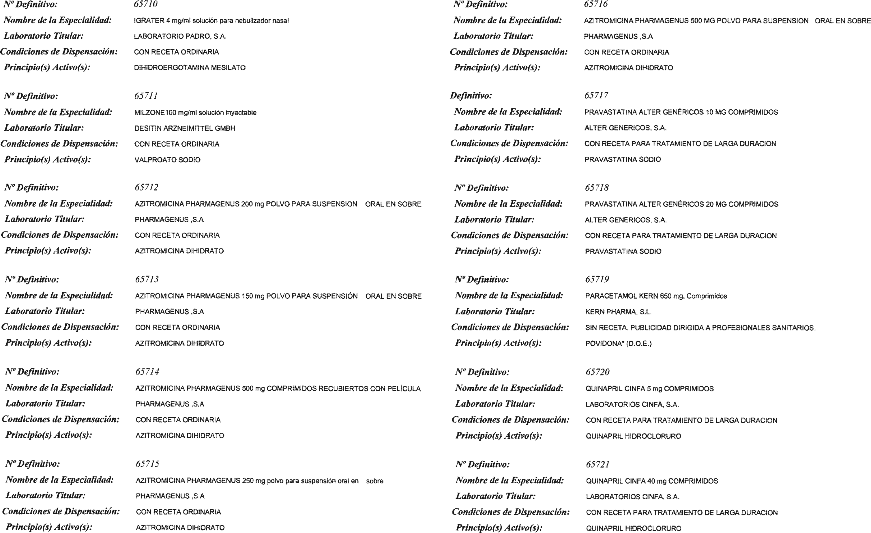 Azithromycin se vende sin receta