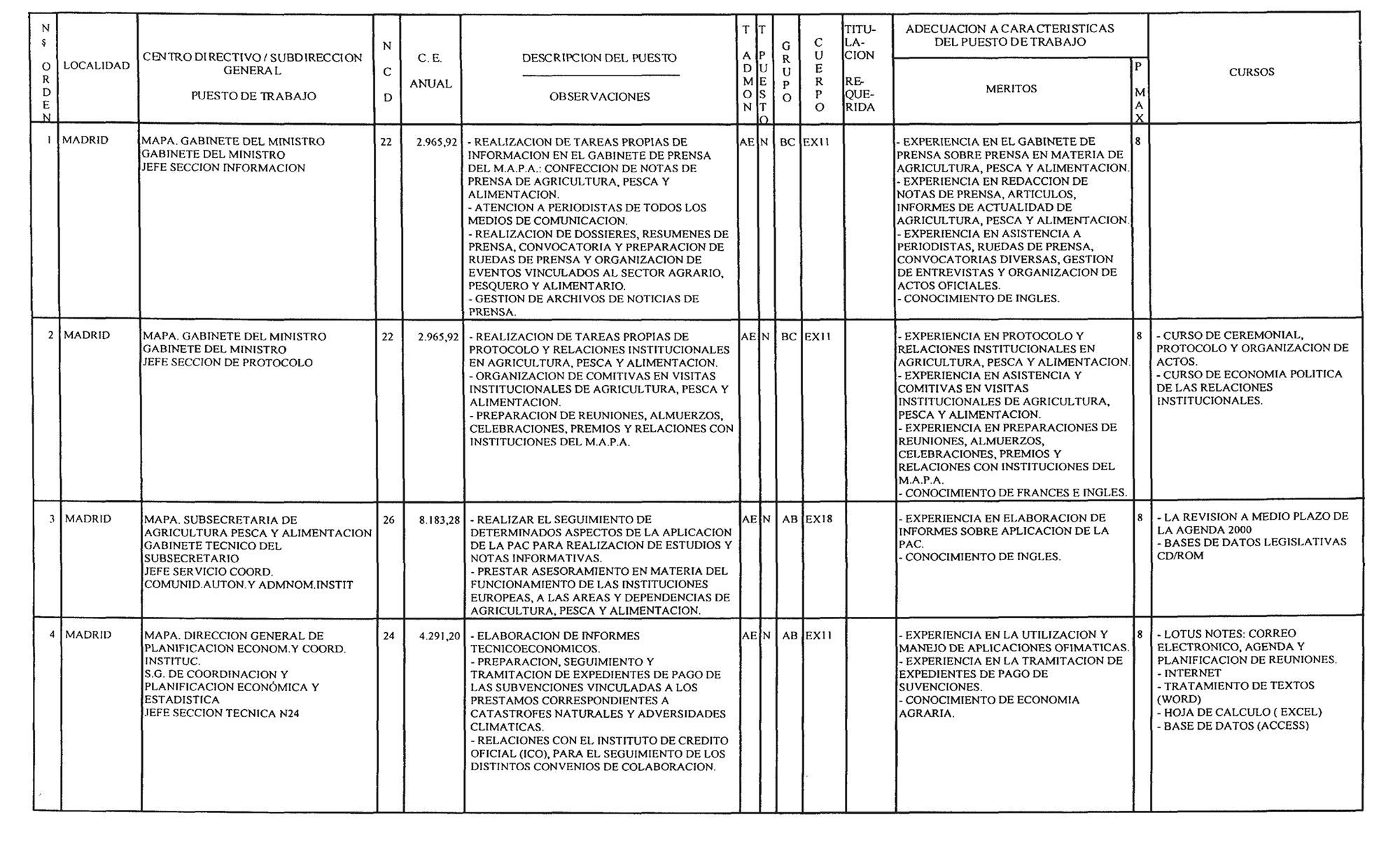 Imagen: /datos/imagenes/disp/2004/7/00367_15577780_image1.png