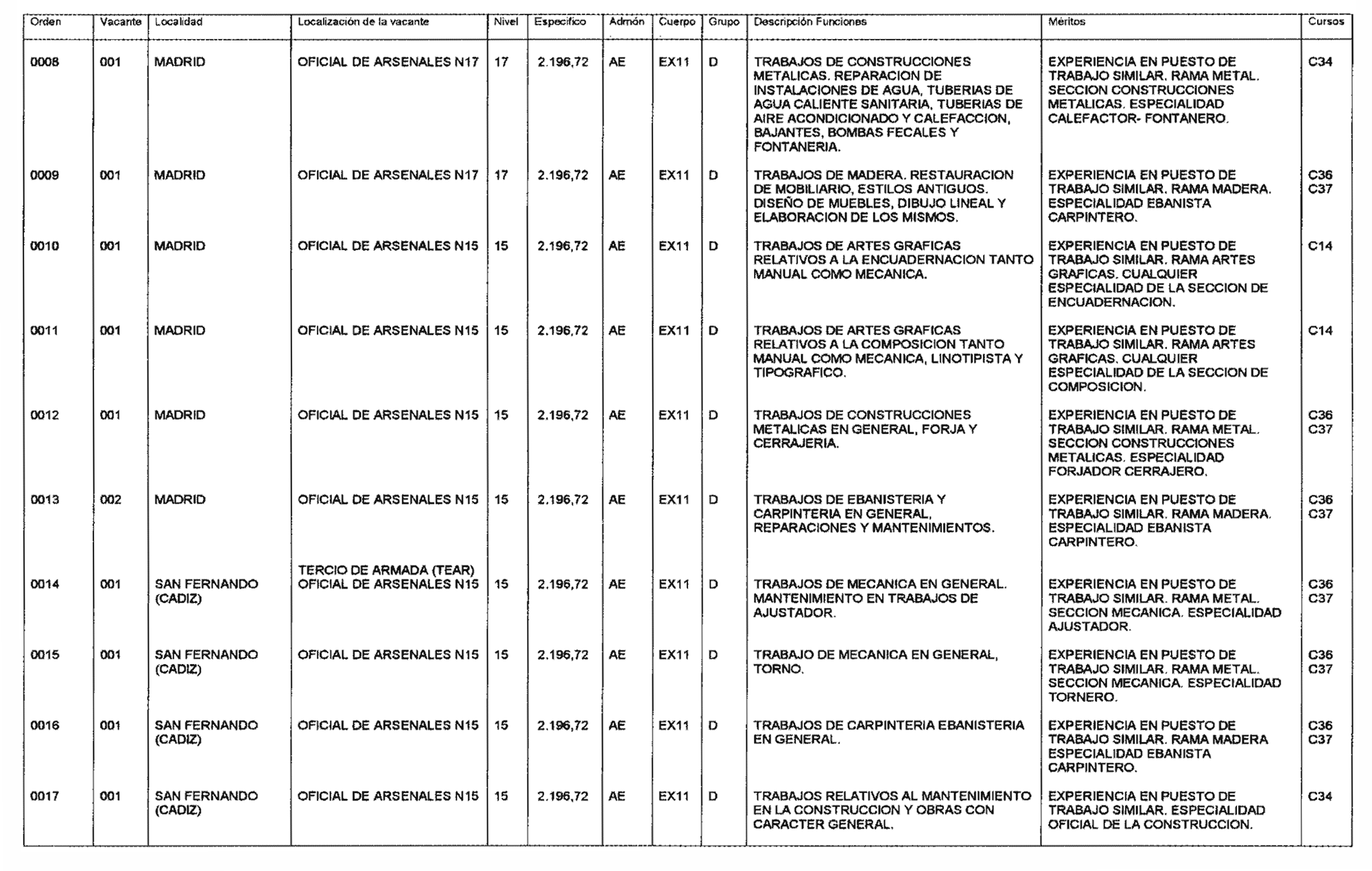 Imagen: /datos/imagenes/disp/2004/73/05414_15780534_image2.png