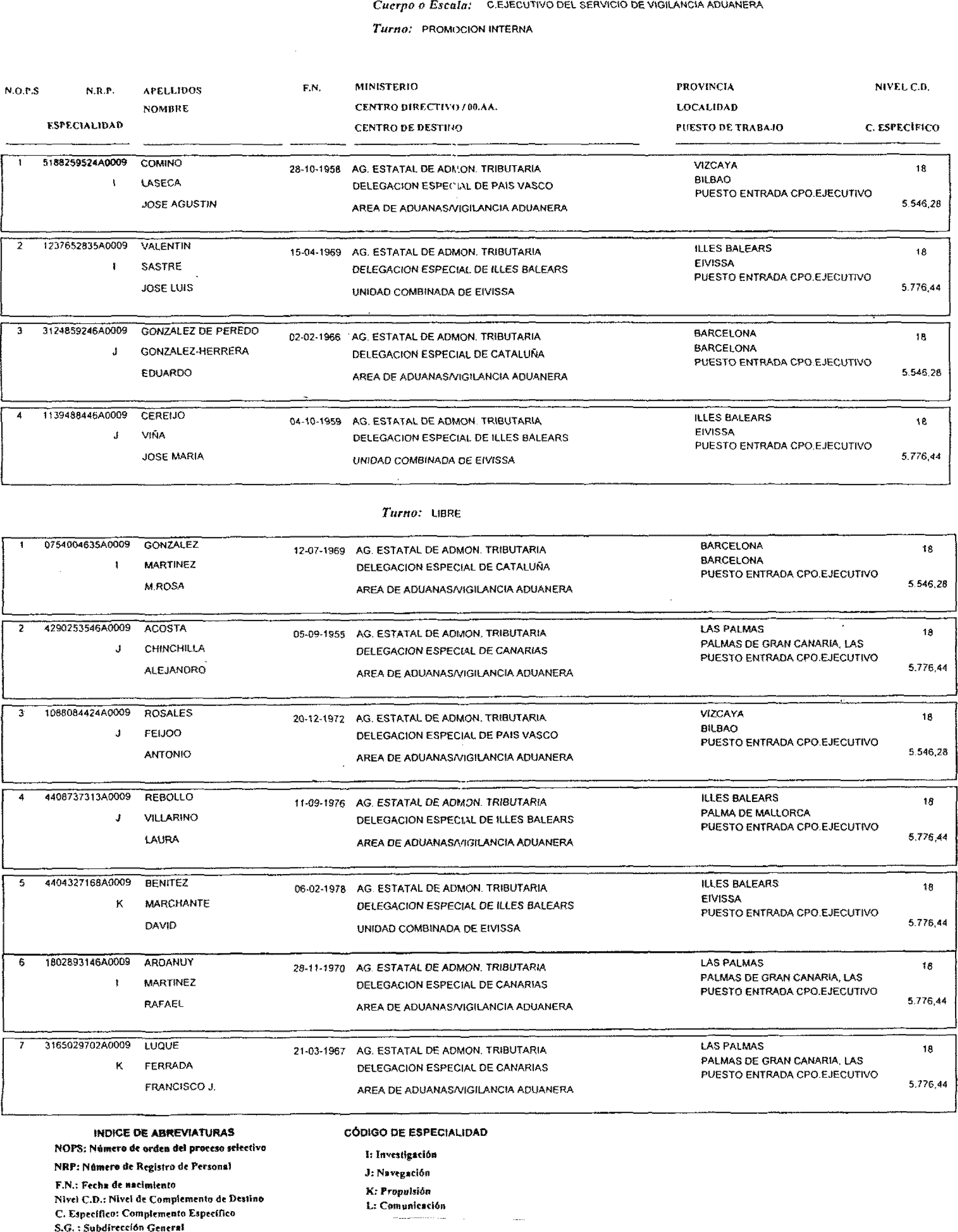 Imagen: /datos/imagenes/disp/2004/74/05494_15784231_image1.png