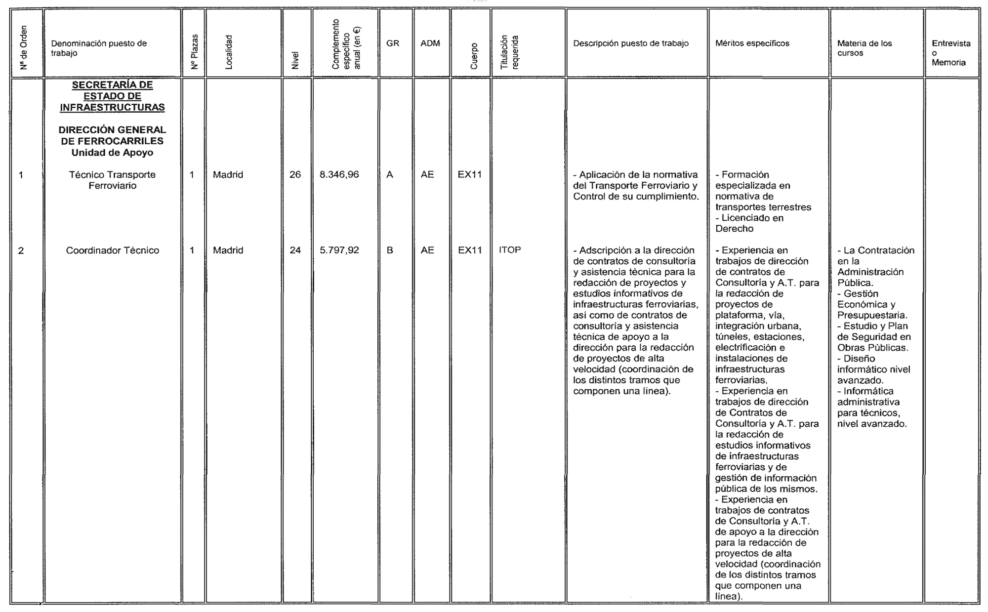 Imagen: /datos/imagenes/disp/2004/75/05578_15797057_image1.png