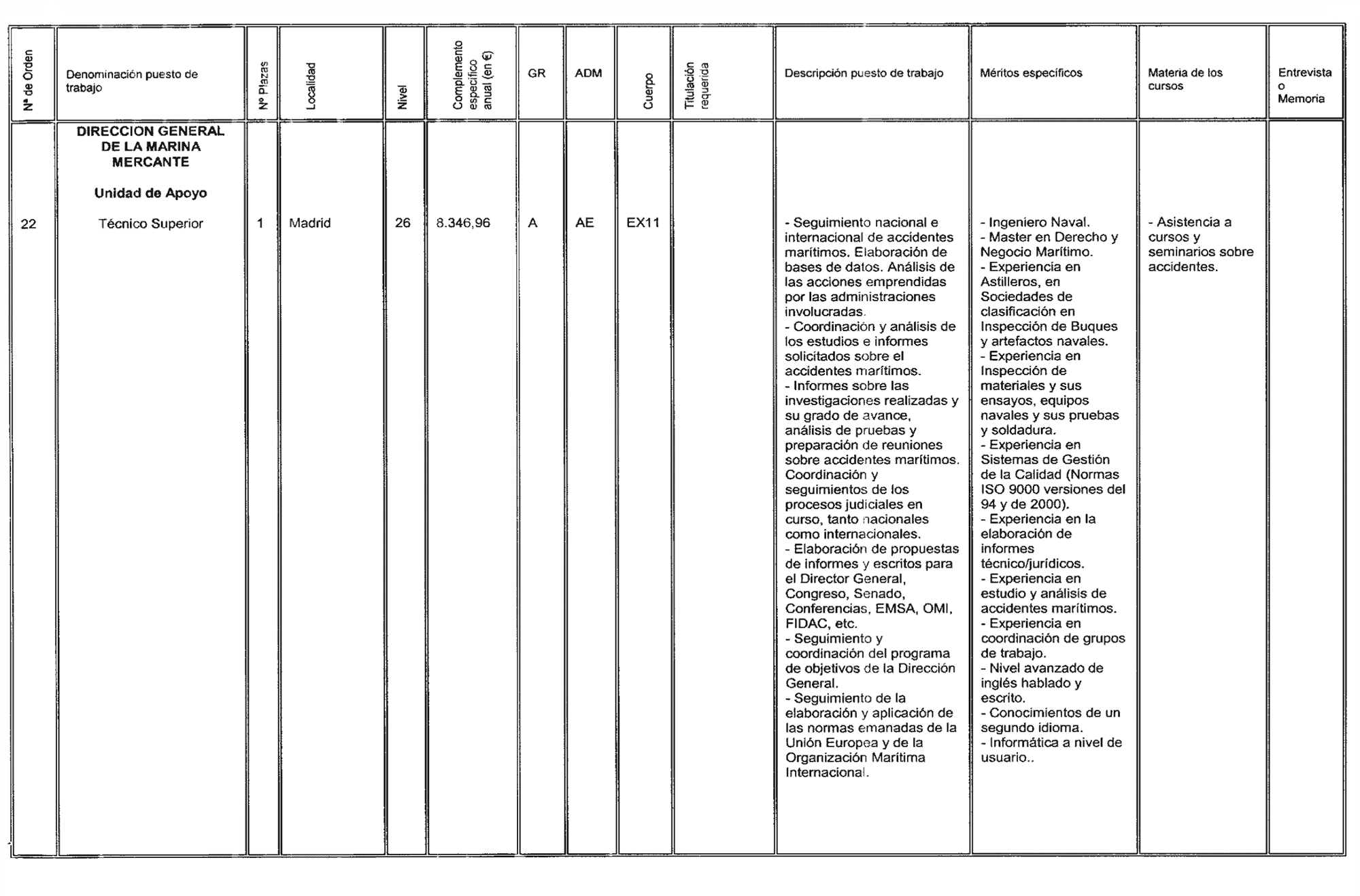 Imagen: /datos/imagenes/disp/2004/75/05578_15797057_image17.png