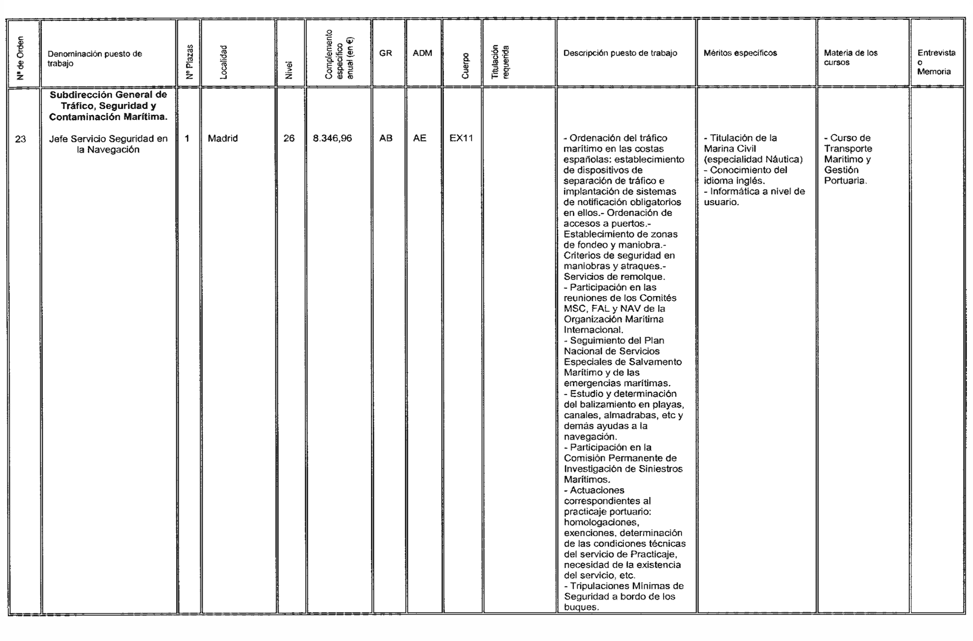 Imagen: /datos/imagenes/disp/2004/75/05578_15797057_image18.png