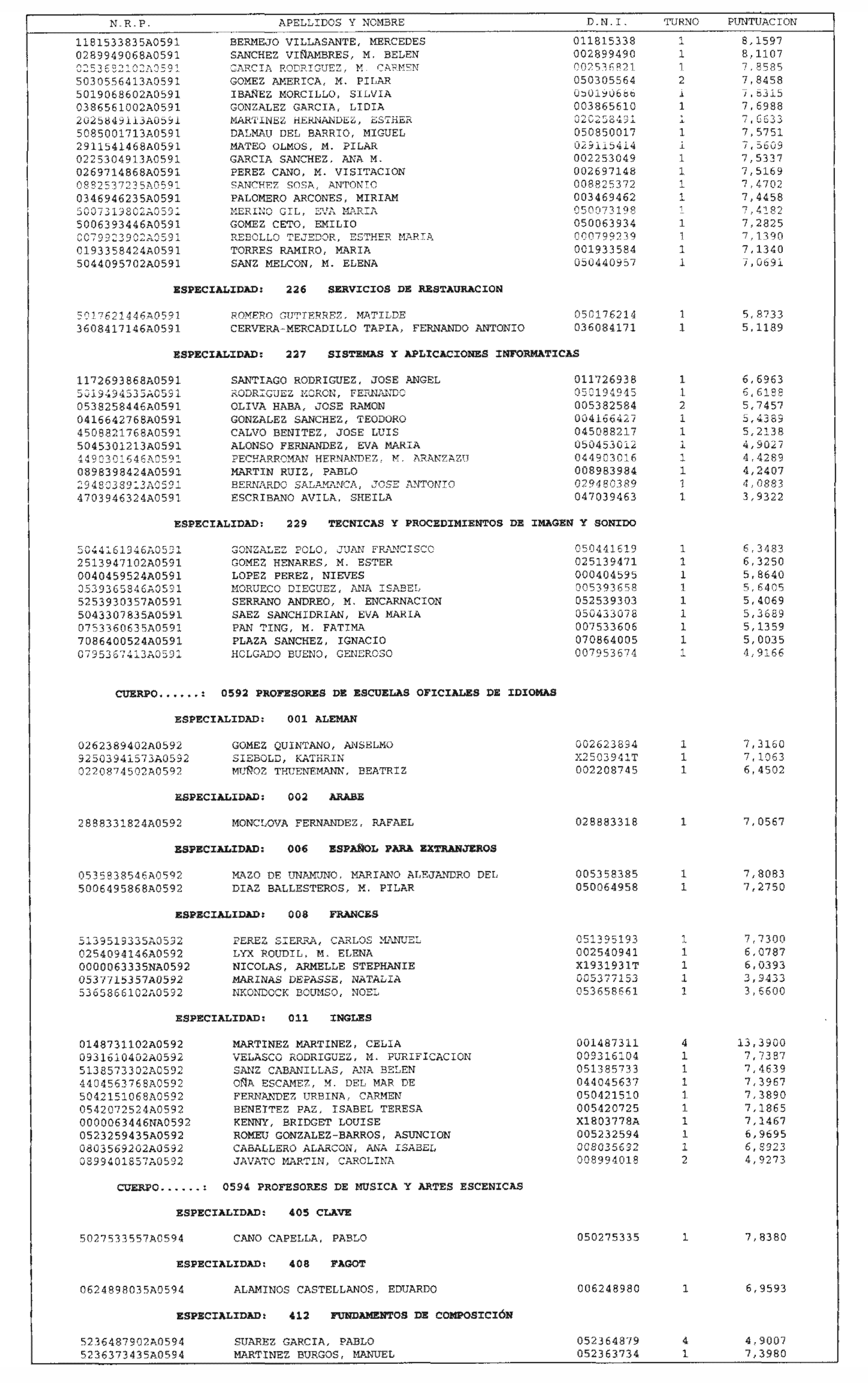 Imagen: /datos/imagenes/disp/2004/76/05607_15827037_image11.png