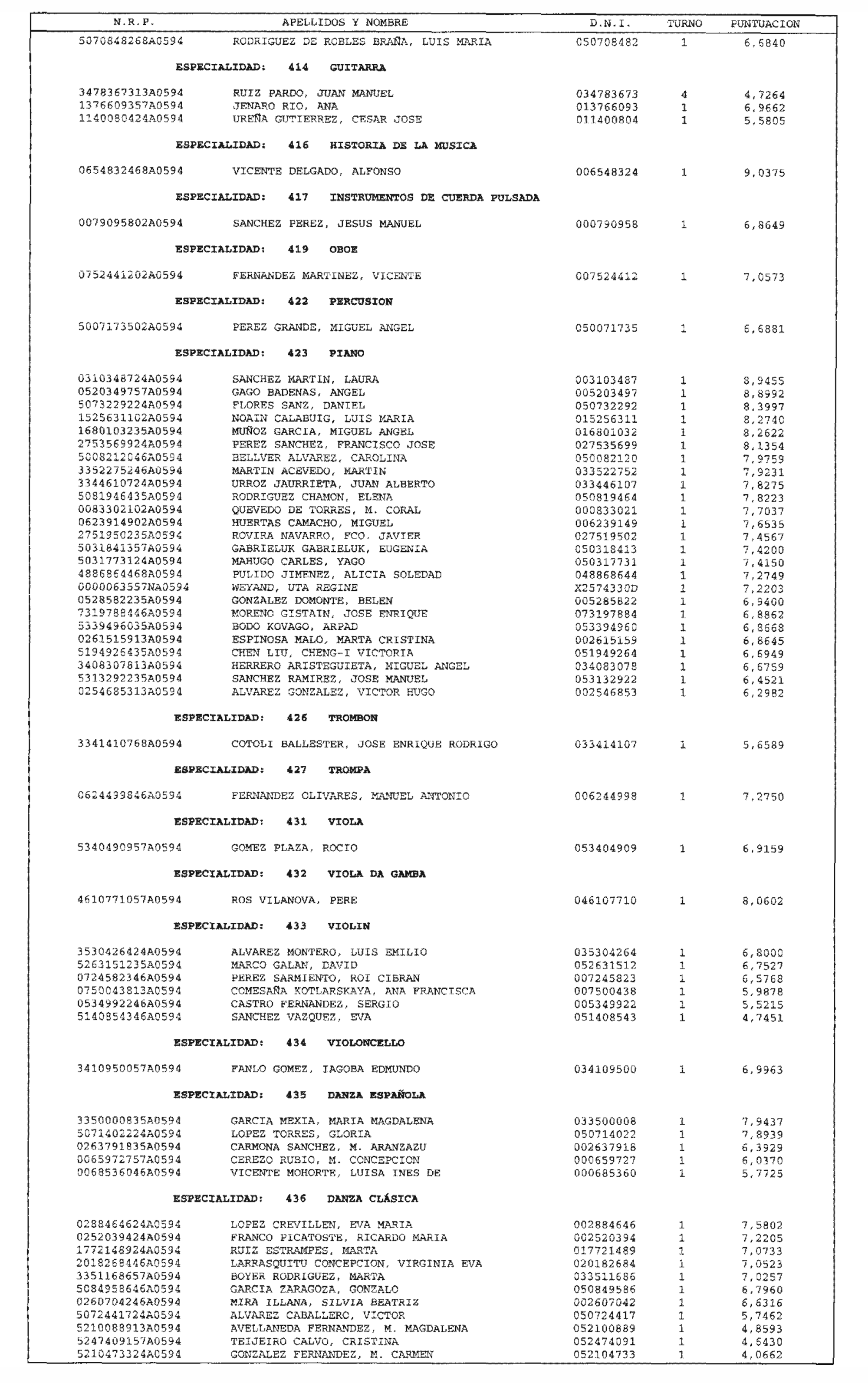 Imagen: /datos/imagenes/disp/2004/76/05607_15827037_image12.png