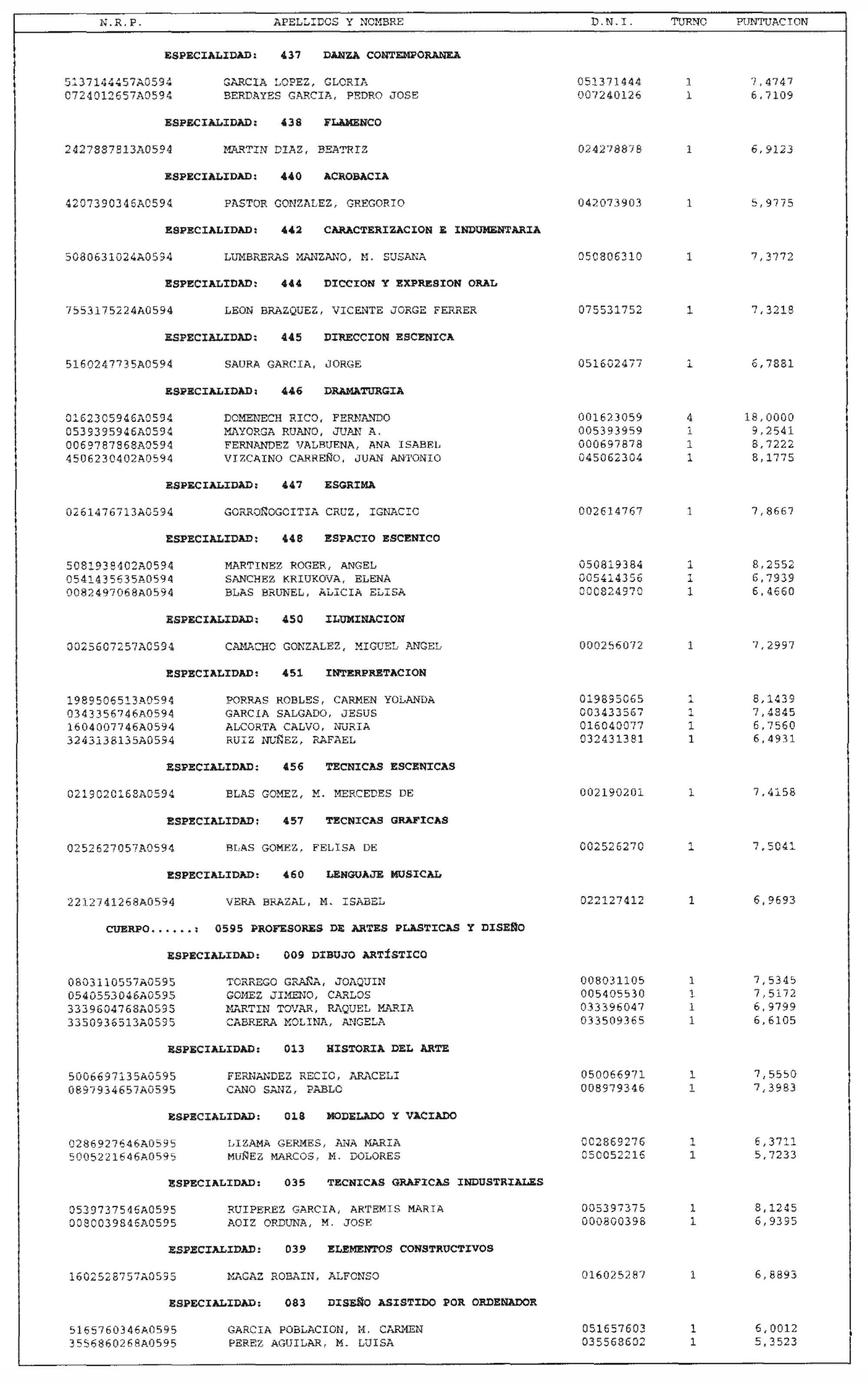 Imagen: /datos/imagenes/disp/2004/76/05607_15827037_image13.png