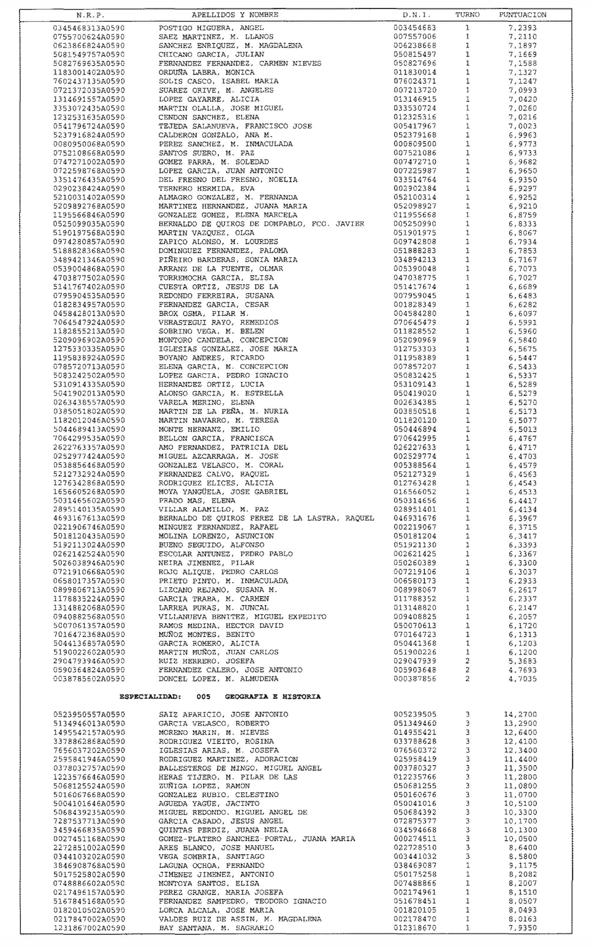 Imagen: /datos/imagenes/disp/2004/76/05607_15827037_image2.png