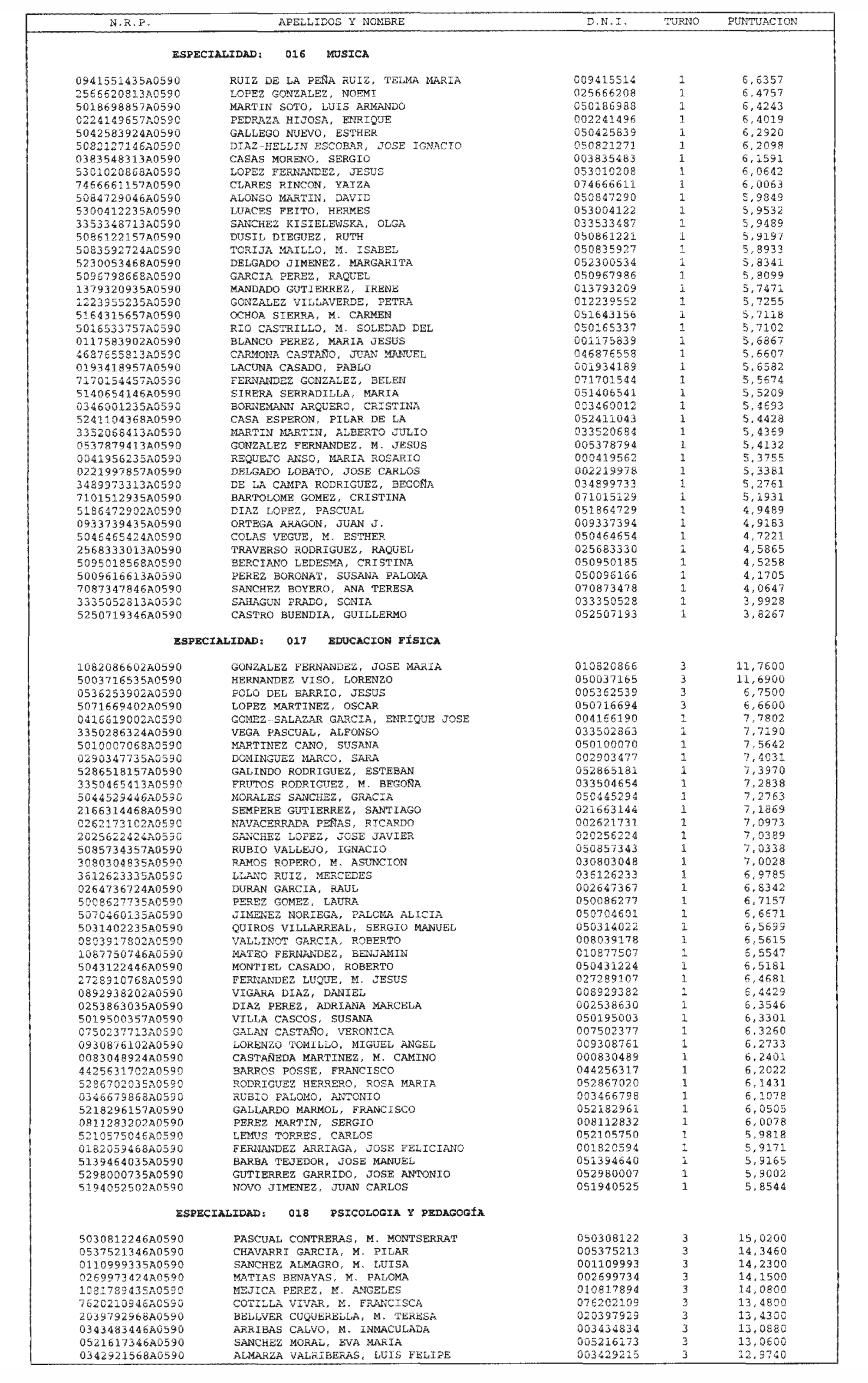 Imagen: /datos/imagenes/disp/2004/76/05607_15827037_image5.png