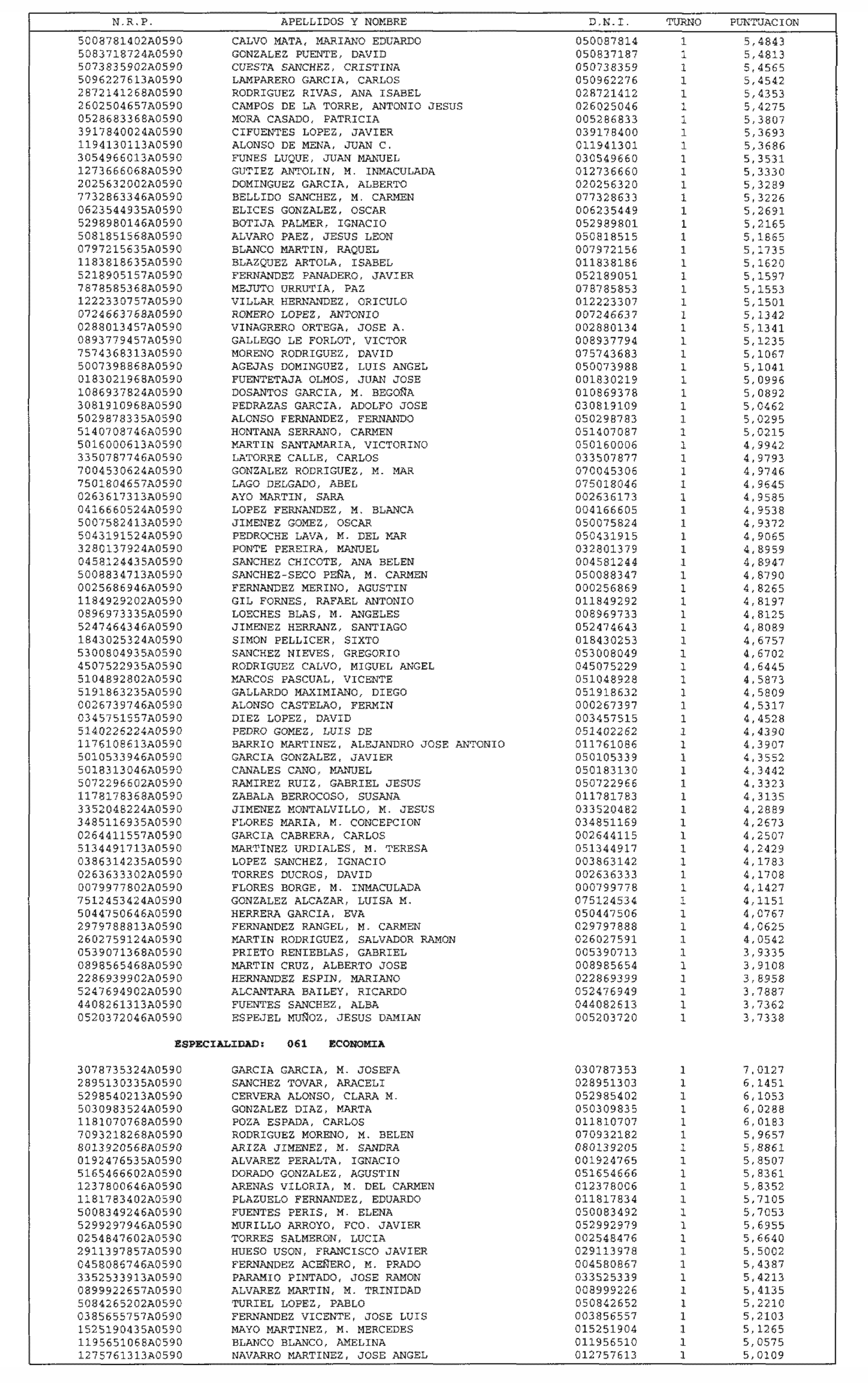 Imagen: /datos/imagenes/disp/2004/76/05607_15827037_image7.png