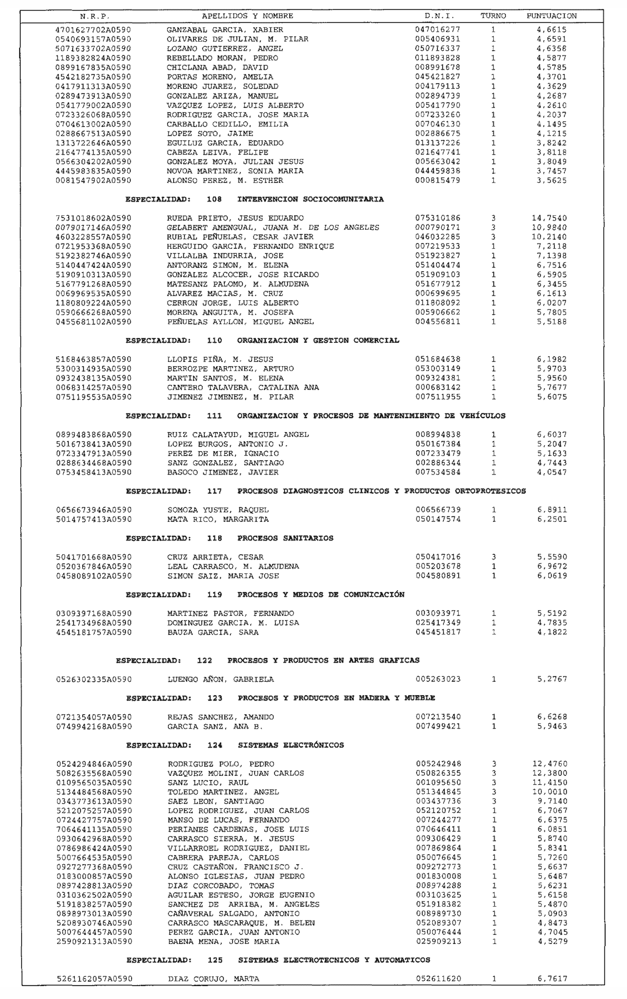 Imagen: /datos/imagenes/disp/2004/76/05607_15827037_image9.png