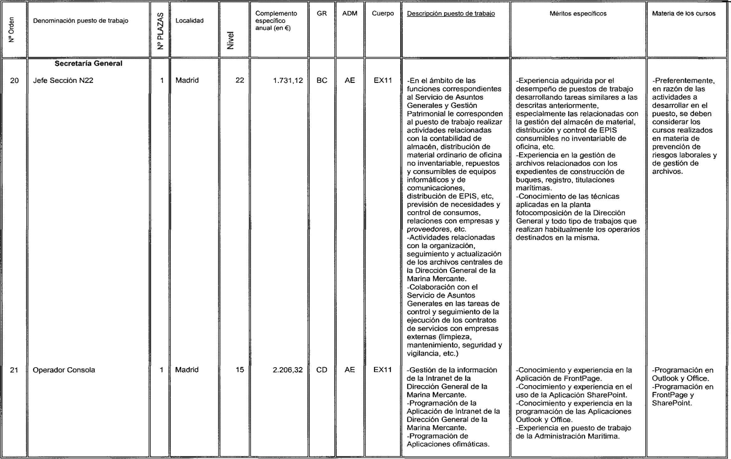 Imagen: /datos/imagenes/disp/2004/77/05682_15888010_image10.png