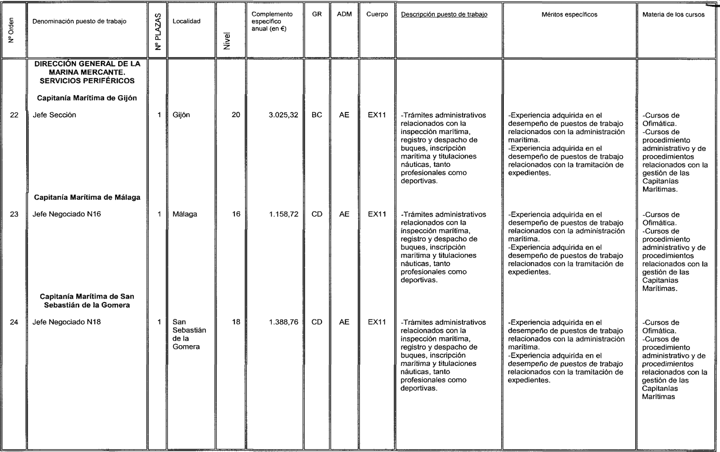 Imagen: /datos/imagenes/disp/2004/77/05682_15888010_image11.png