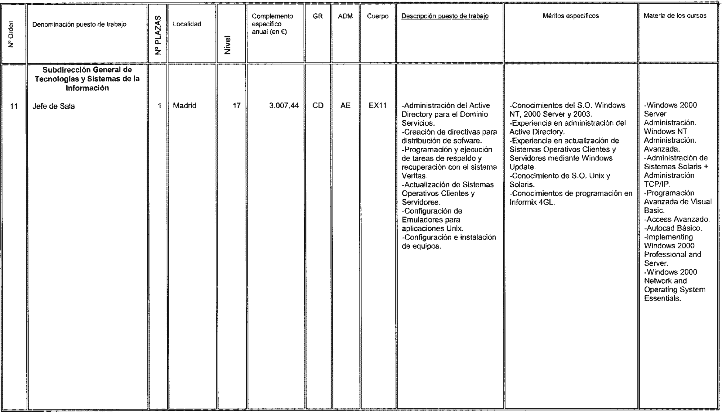 Imagen: /datos/imagenes/disp/2004/77/05682_15888010_image6.png