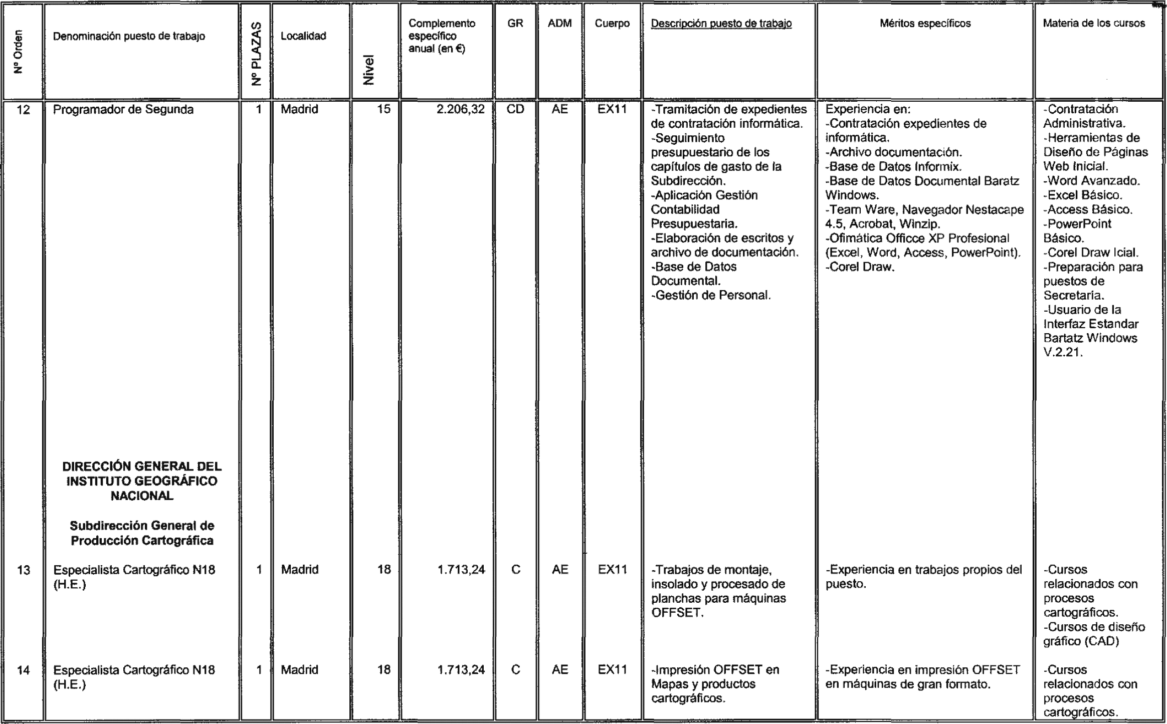 Imagen: /datos/imagenes/disp/2004/77/05682_15888010_image7.png
