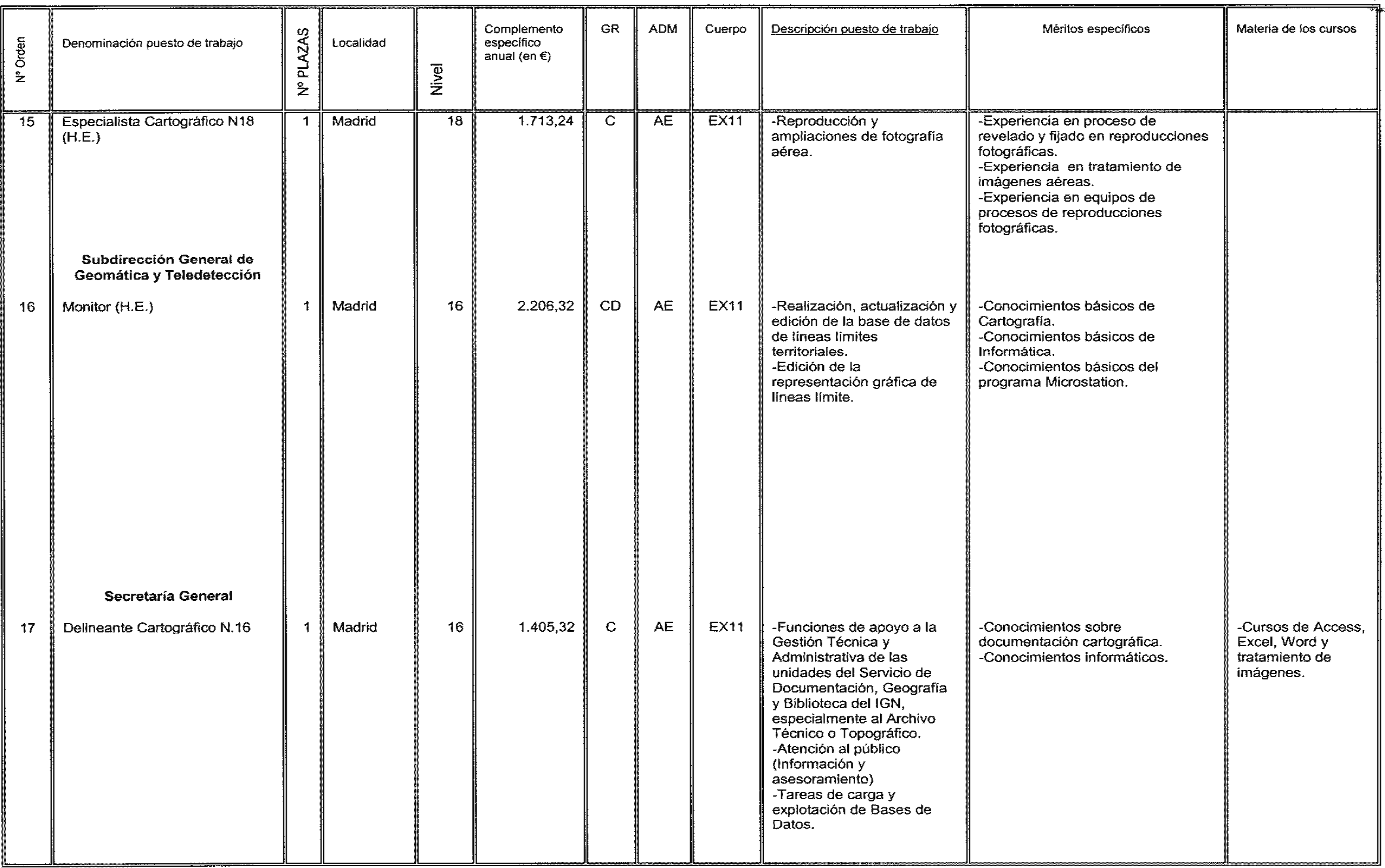 Imagen: /datos/imagenes/disp/2004/77/05682_15888010_image8.png