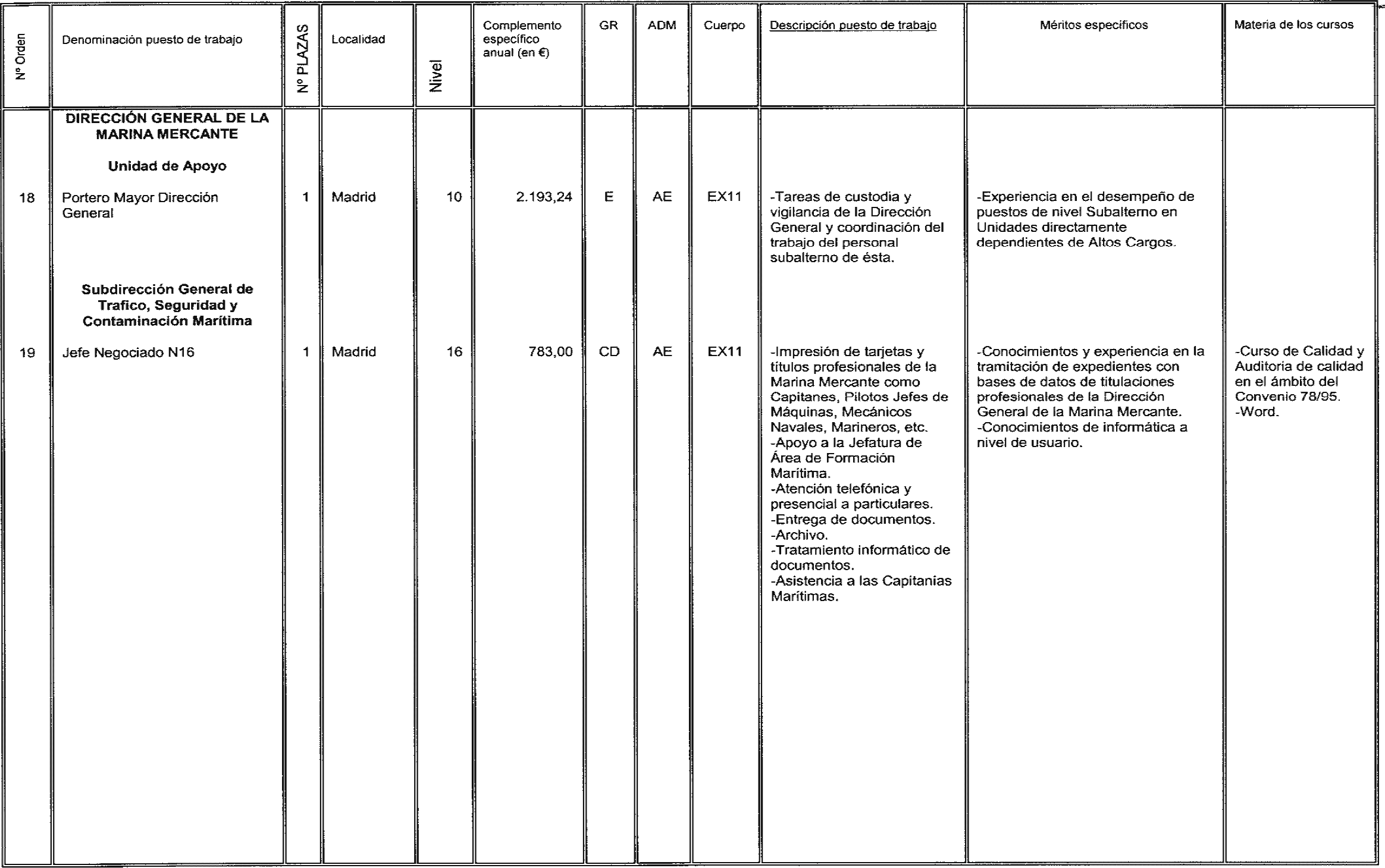 Imagen: /datos/imagenes/disp/2004/77/05682_15888010_image9.png