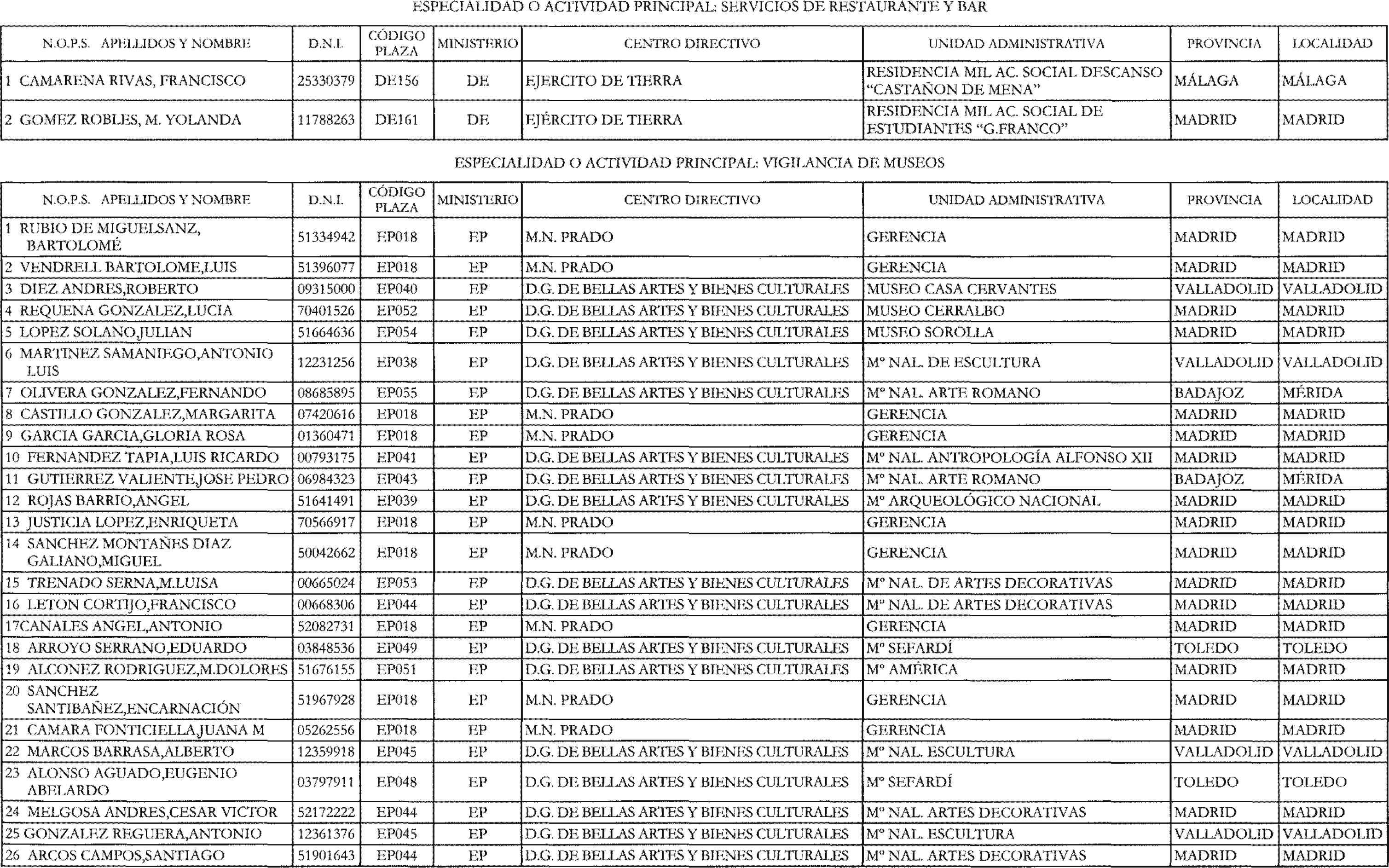 Imagen: /datos/imagenes/disp/2004/77/05683_15892487_image1.png