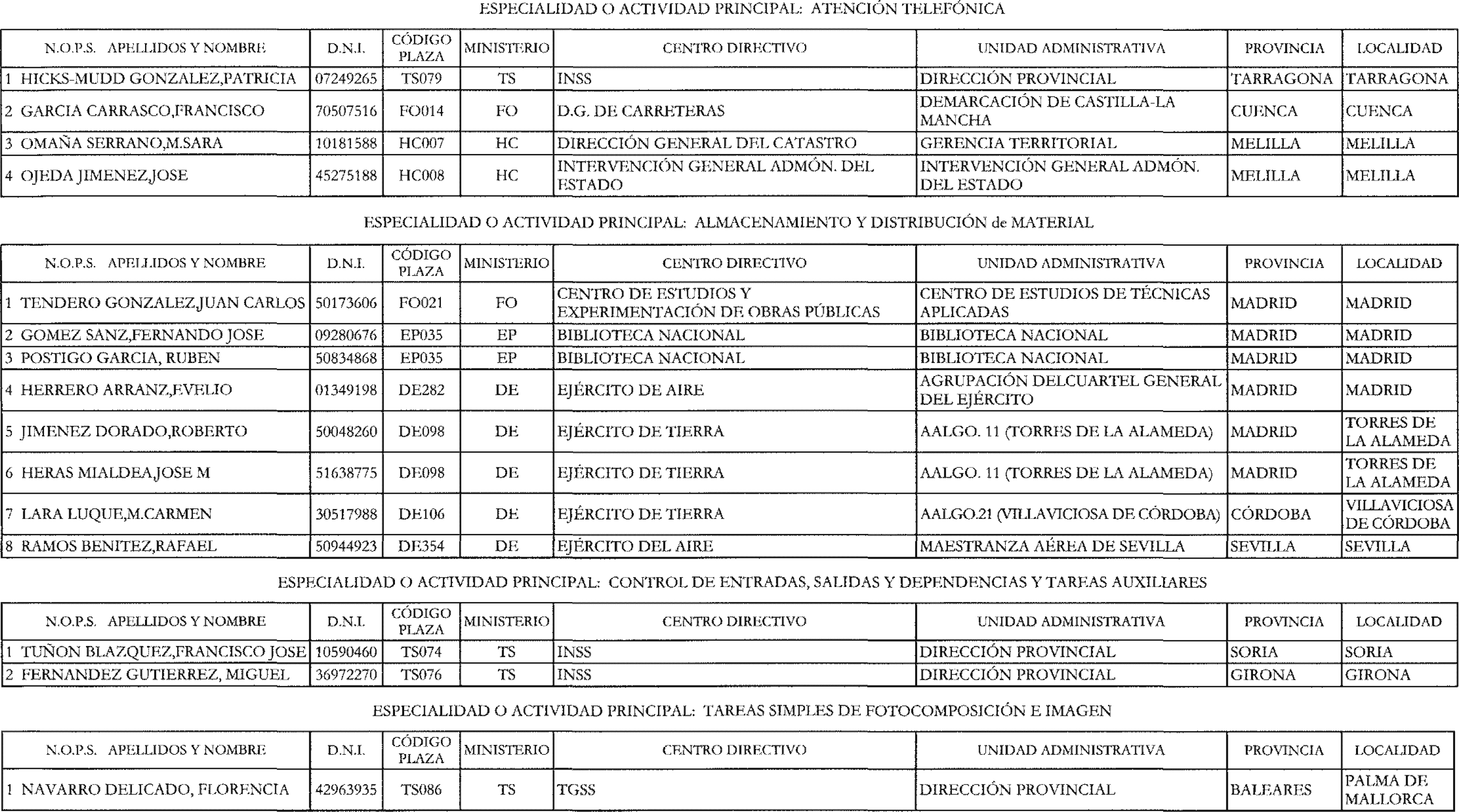 Imagen: /datos/imagenes/disp/2004/77/05683_15892487_image3.png