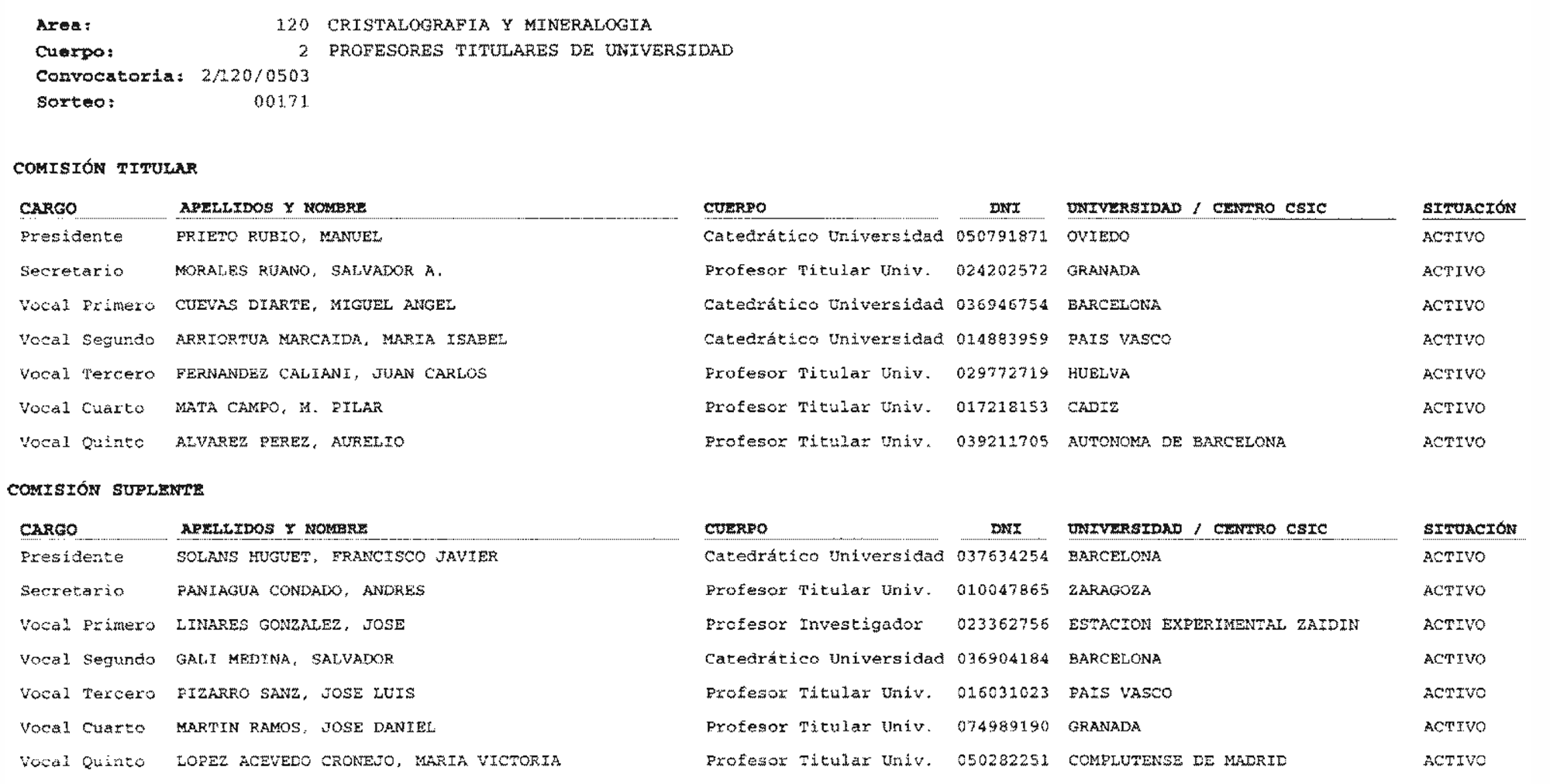 Imagen: /datos/imagenes/disp/2004/77/05695_15827672_image14.png