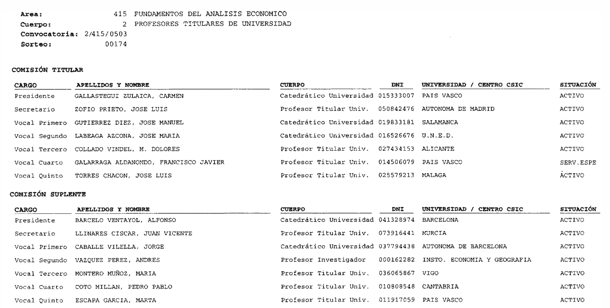Imagen: /datos/imagenes/disp/2004/77/05695_15827672_image17.png
