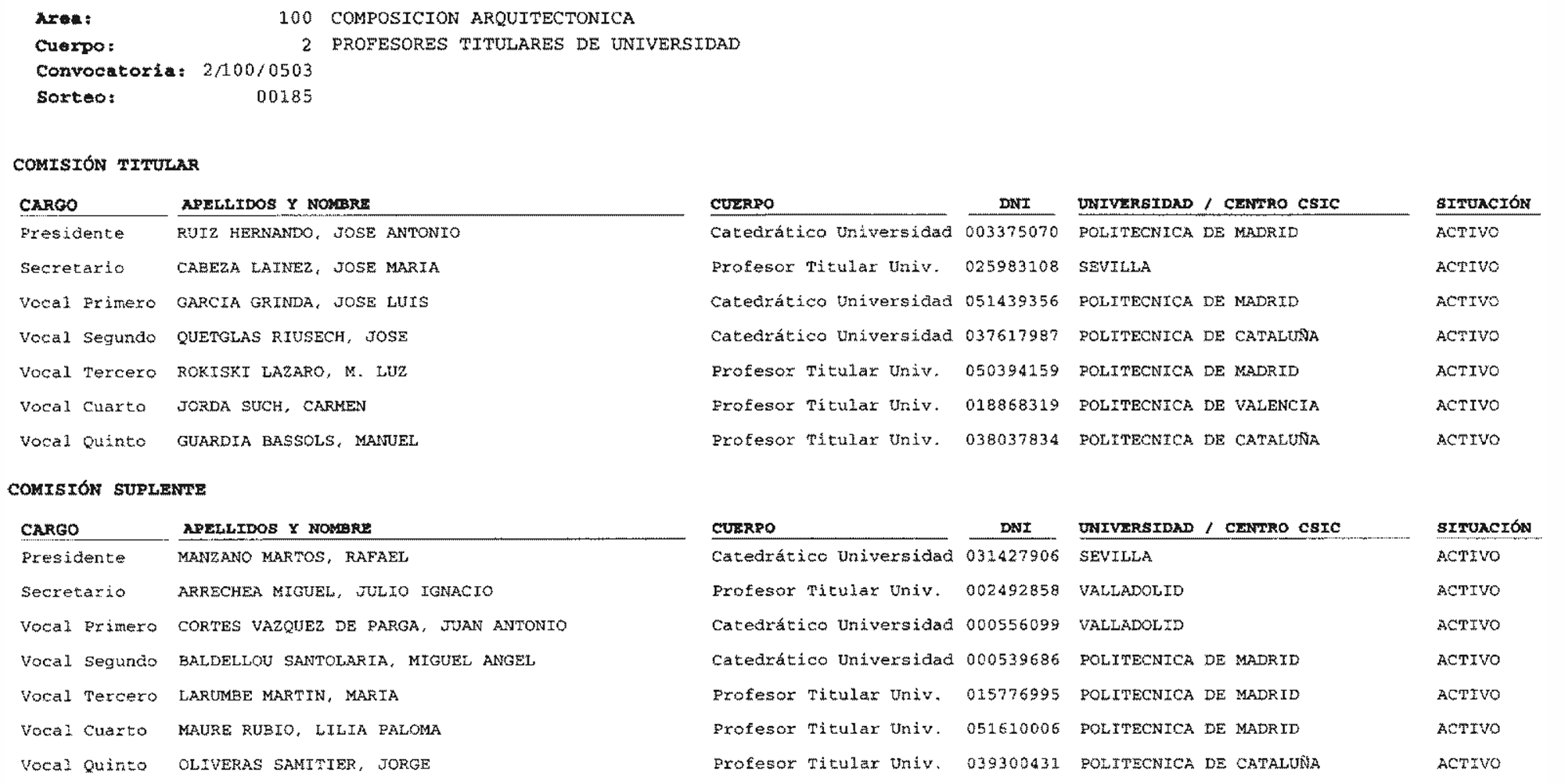 Imagen: /datos/imagenes/disp/2004/77/05695_15827672_image28.png