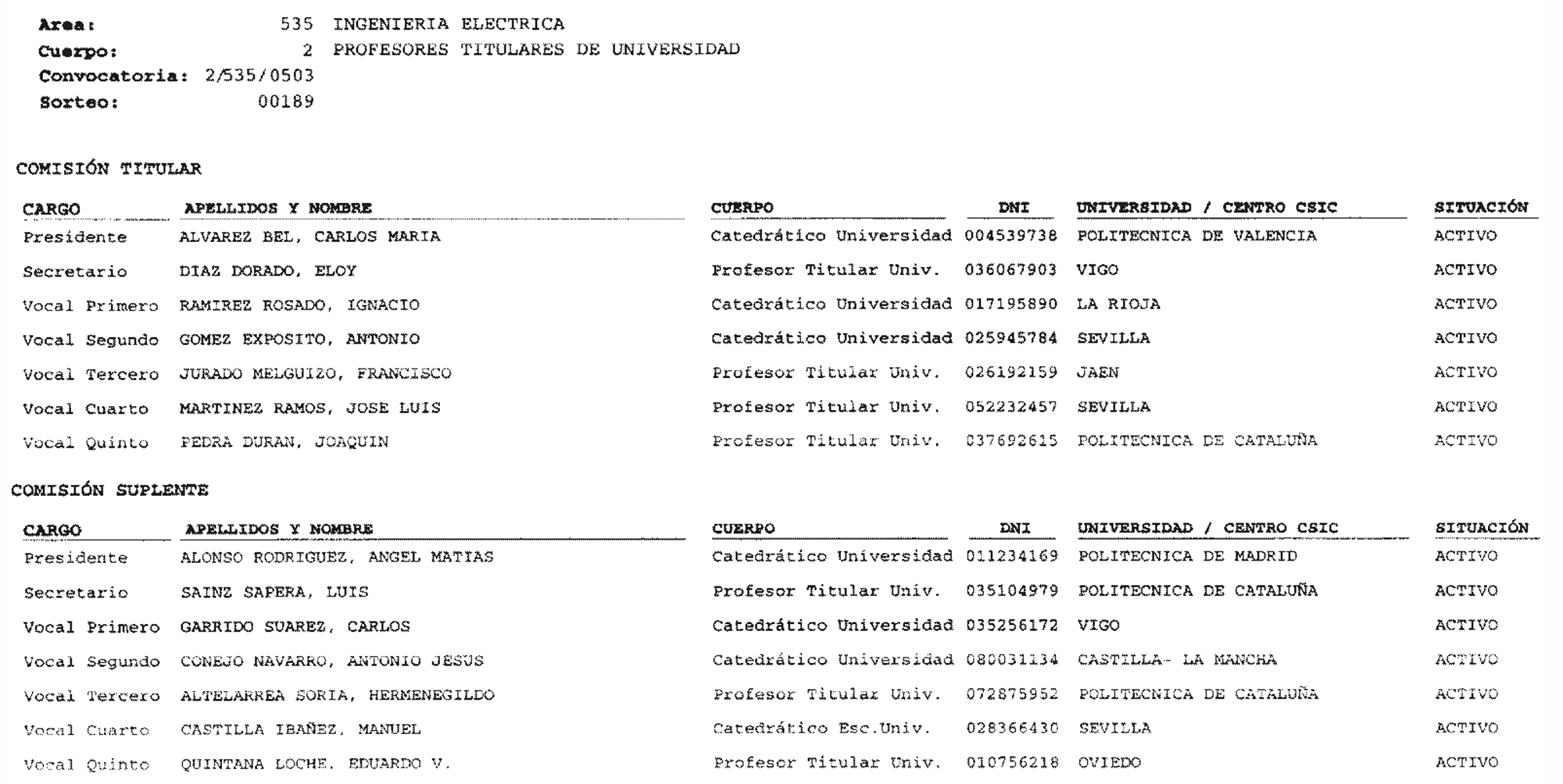 Imagen: /datos/imagenes/disp/2004/77/05695_15827672_image32.png