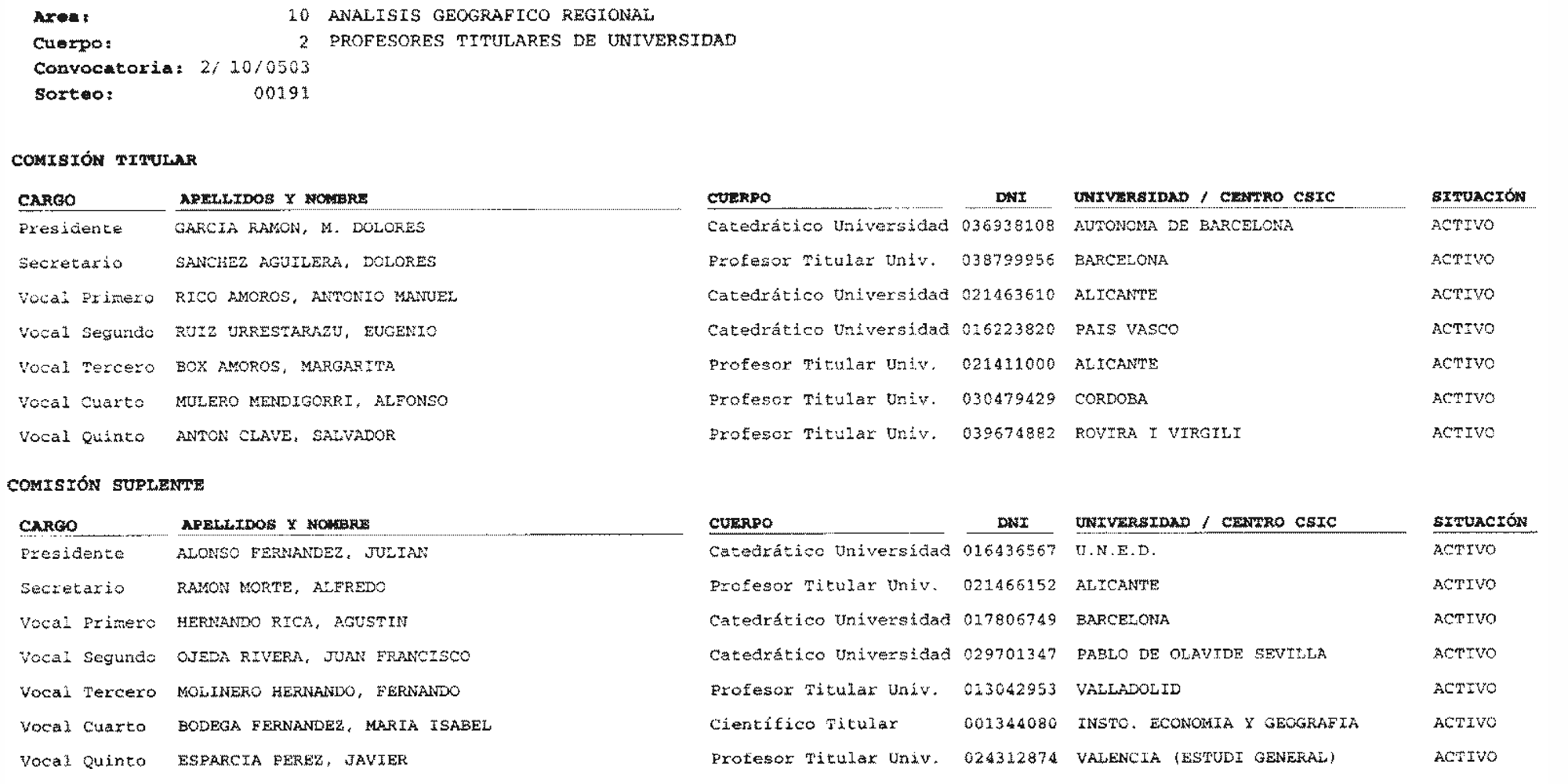 Imagen: /datos/imagenes/disp/2004/77/05695_15827672_image34.png