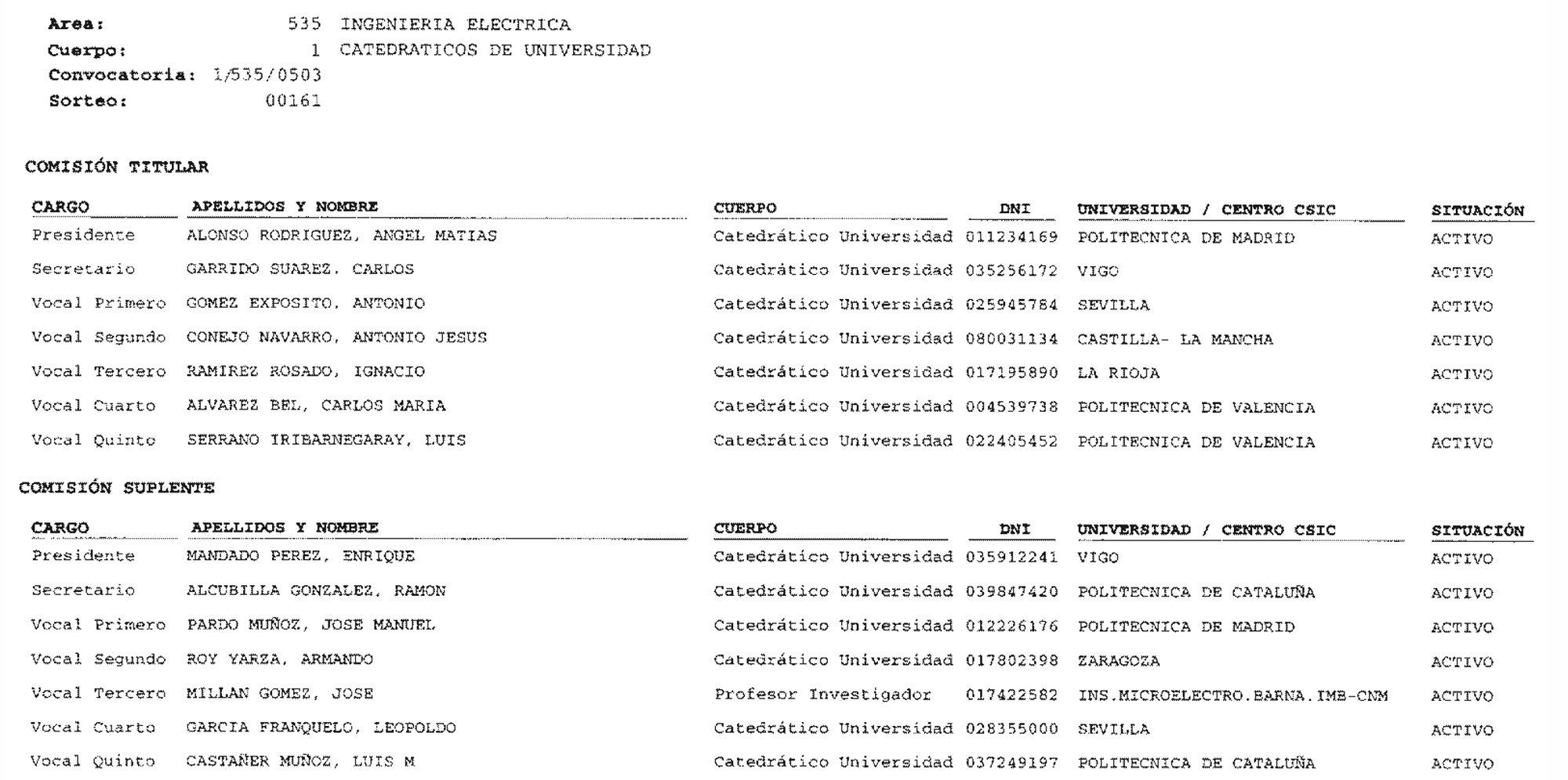 Imagen: /datos/imagenes/disp/2004/77/05695_15827672_image4.png