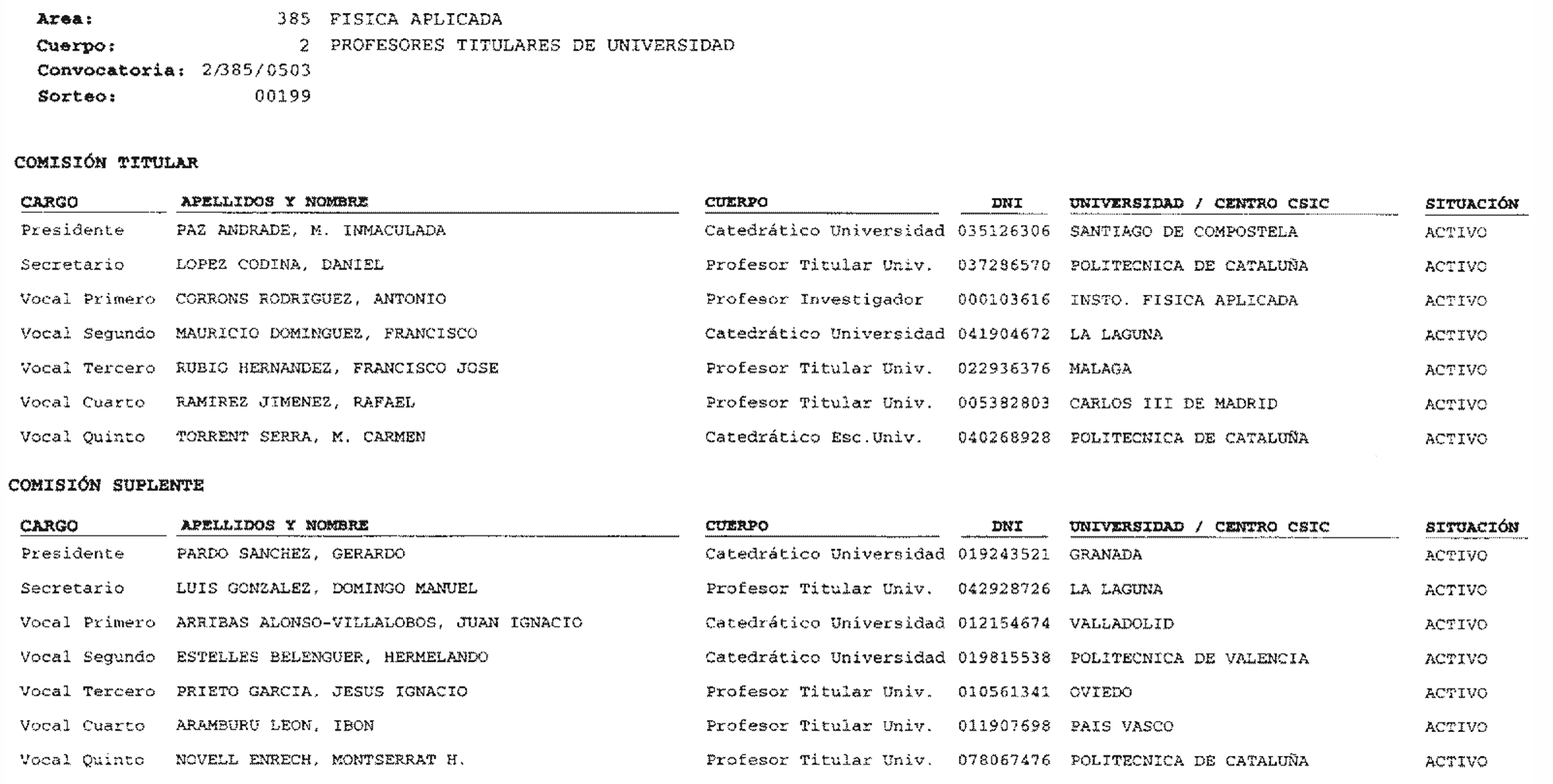 Imagen: /datos/imagenes/disp/2004/77/05695_15827672_image42.png