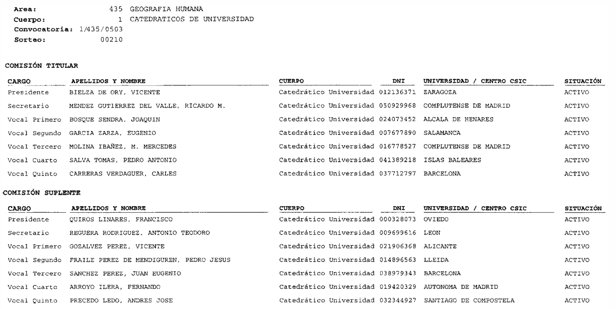Imagen: /datos/imagenes/disp/2004/77/05695_15827672_image53.png