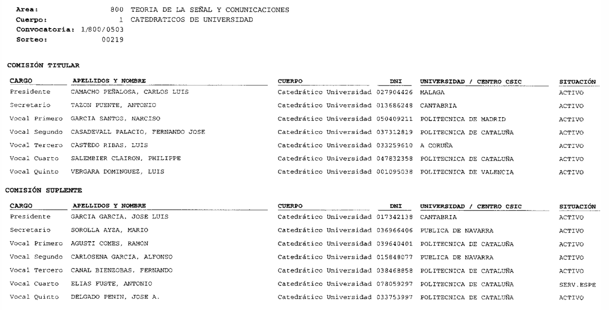 Imagen: /datos/imagenes/disp/2004/77/05695_15827672_image62.png