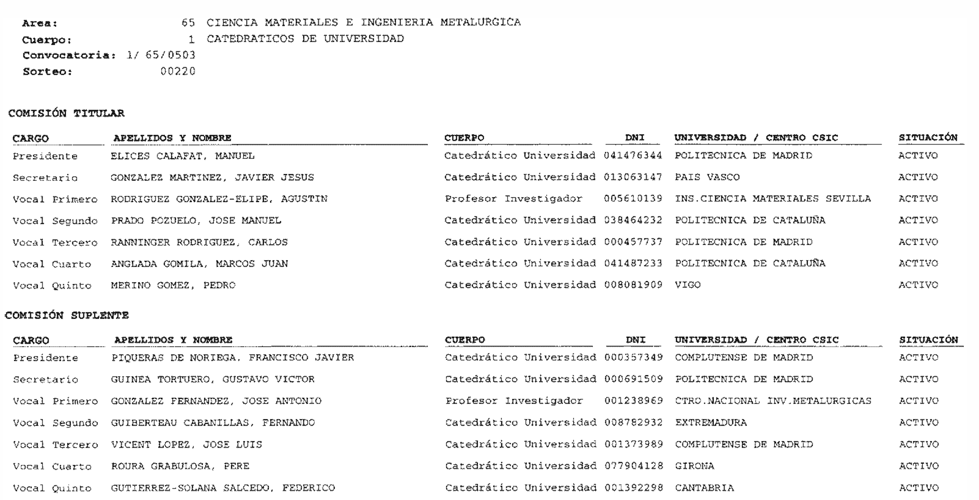 Imagen: /datos/imagenes/disp/2004/77/05695_15827672_image63.png