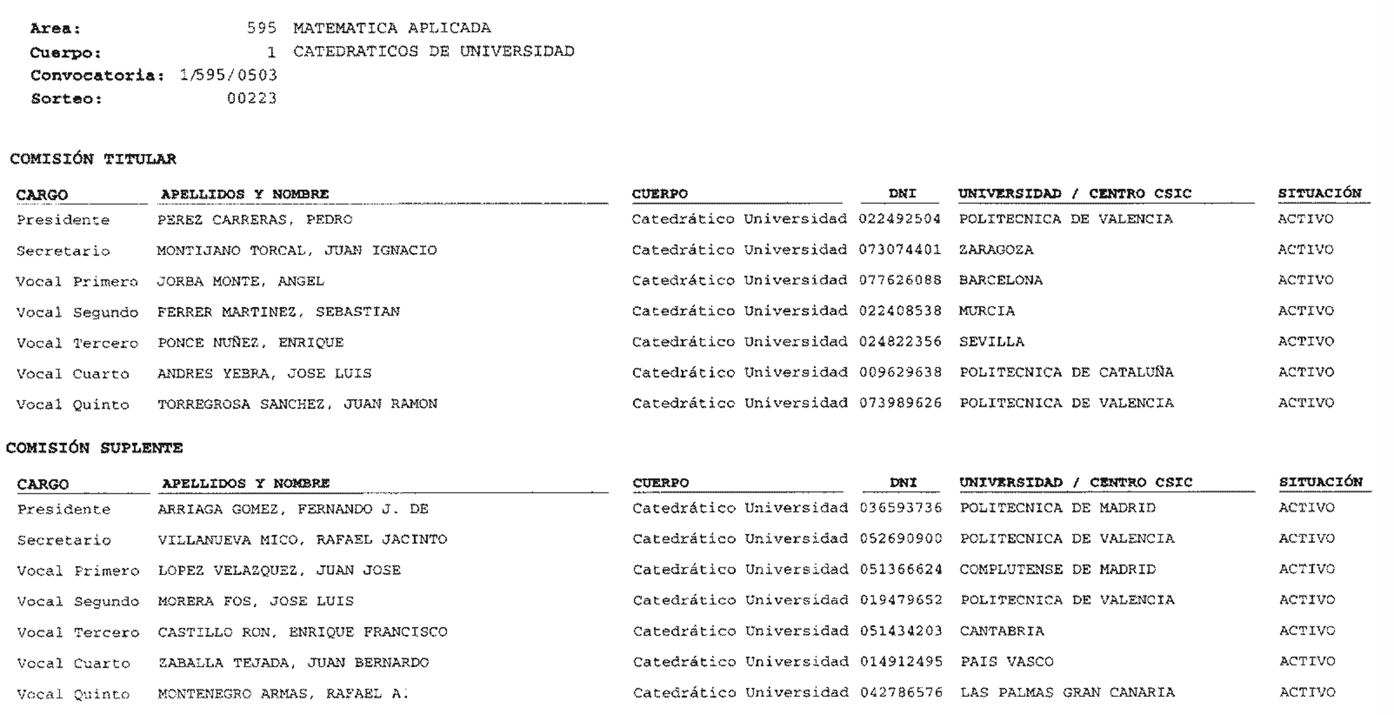 Imagen: /datos/imagenes/disp/2004/77/05695_15827672_image66.png