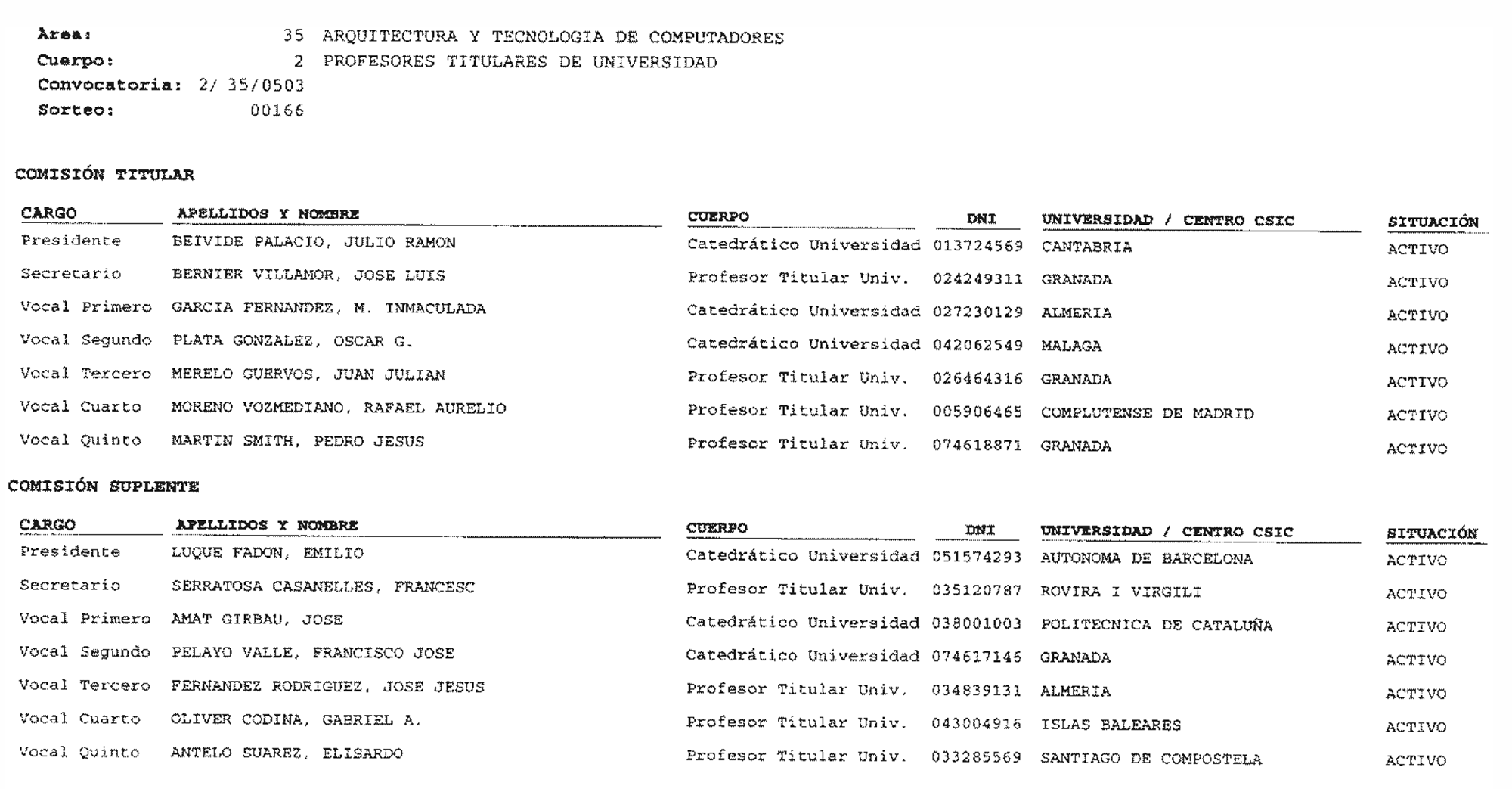 Imagen: /datos/imagenes/disp/2004/77/05695_15827672_image9.png
